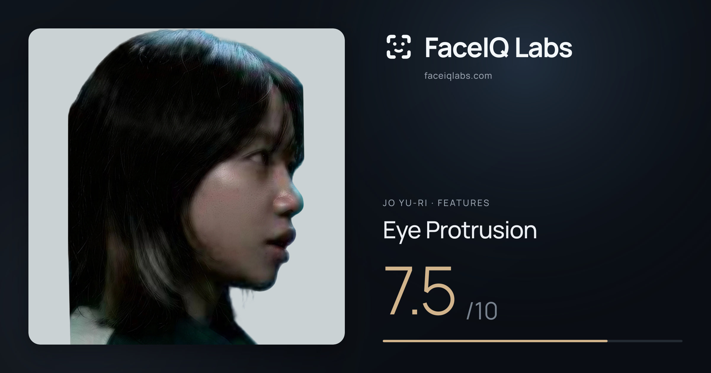 Jo Yu-ri Eye Protrusion: 7.5/10, drawn on the photo