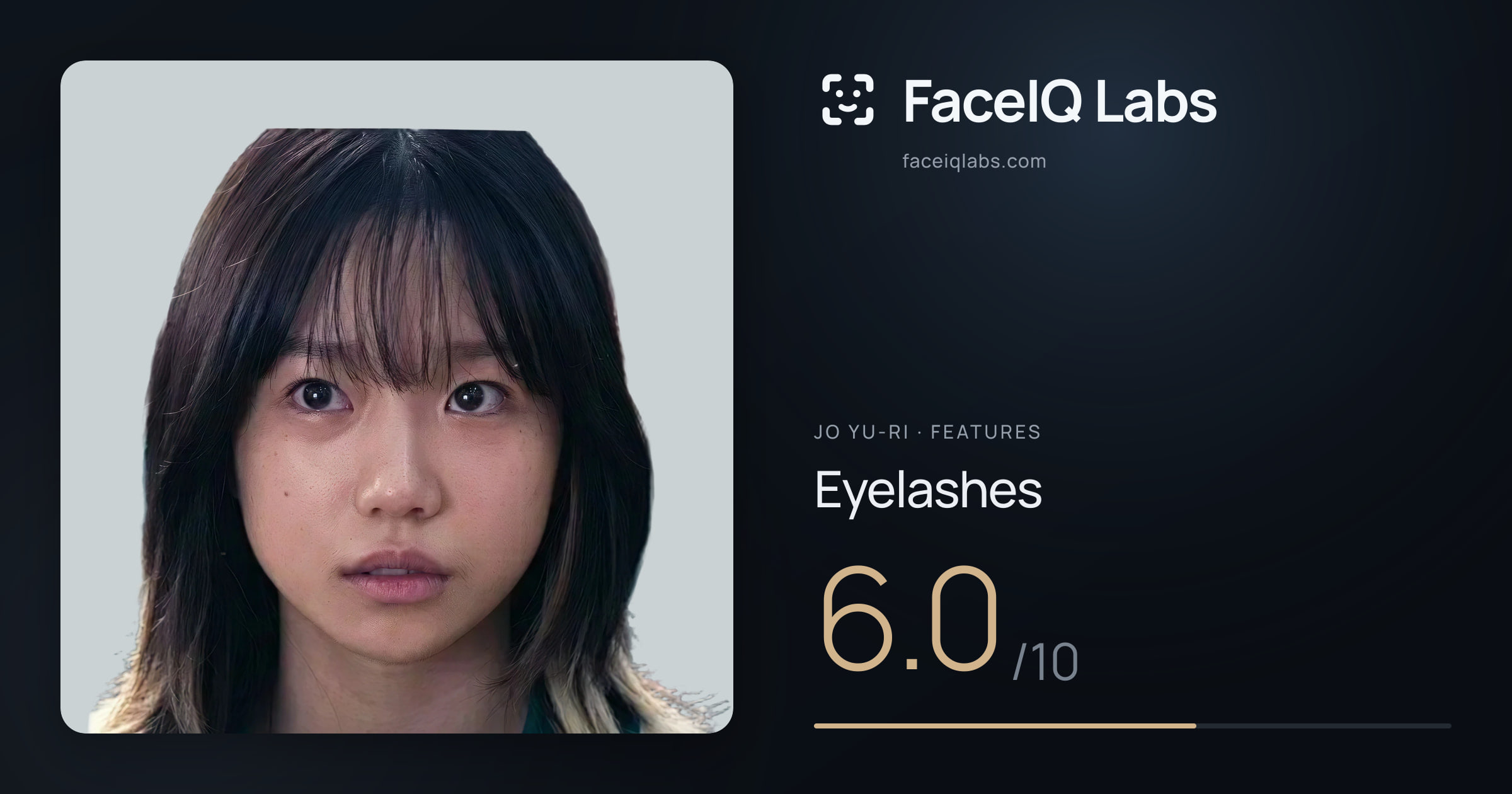 Jo Yu-ri Eyelashes: 6.0/10, drawn on the photo