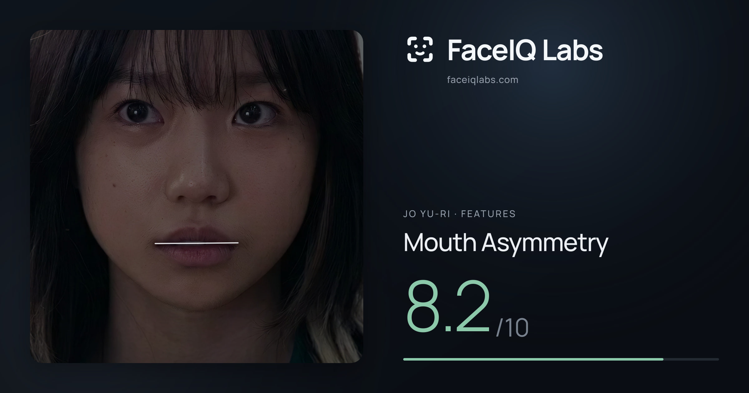 Jo Yu-ri Mouth Asymmetry: 8.2/10, drawn on the photo