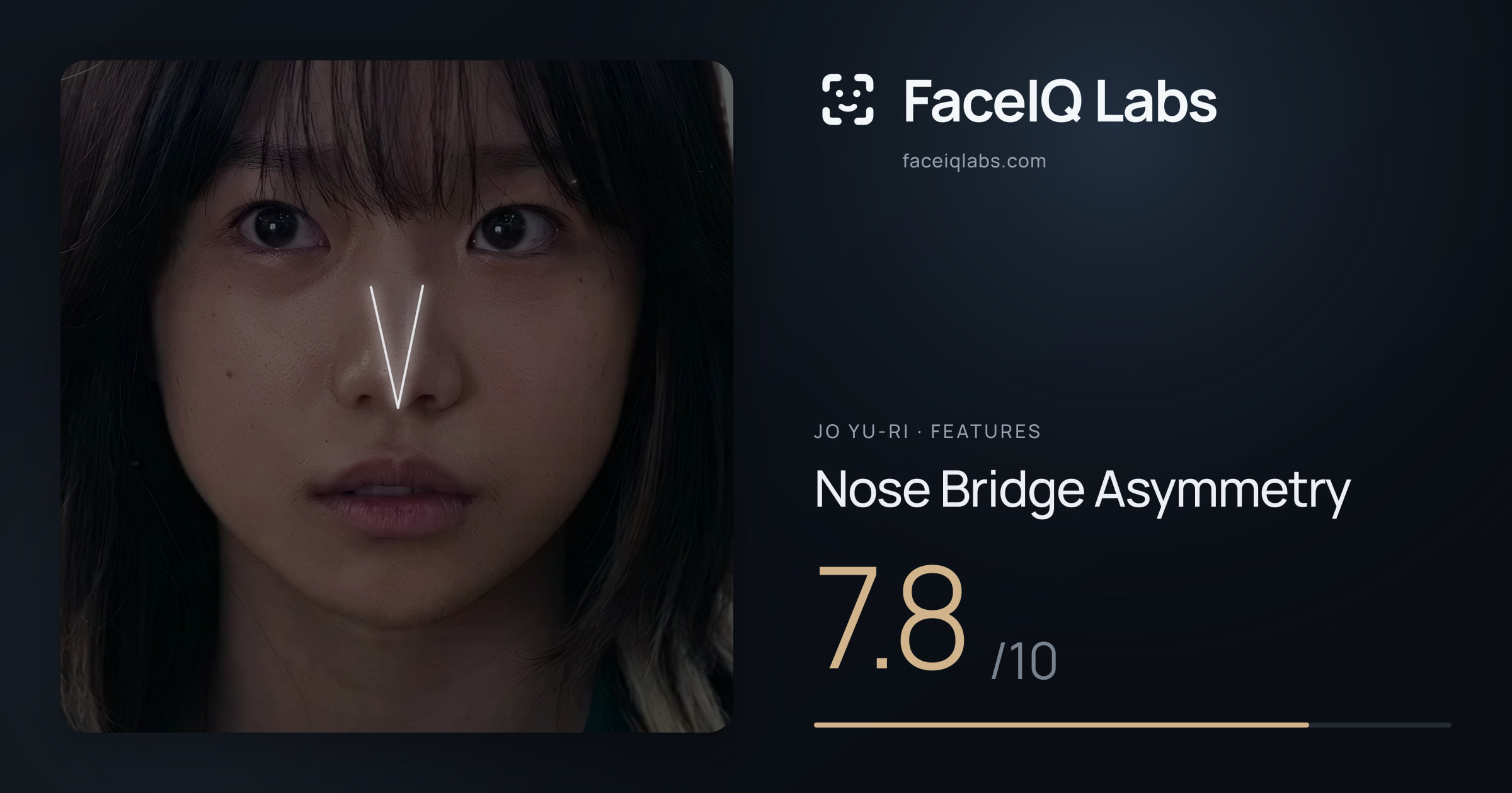 Jo Yu-ri Nose Bridge Asymmetry: 7.8/10, drawn on the photo