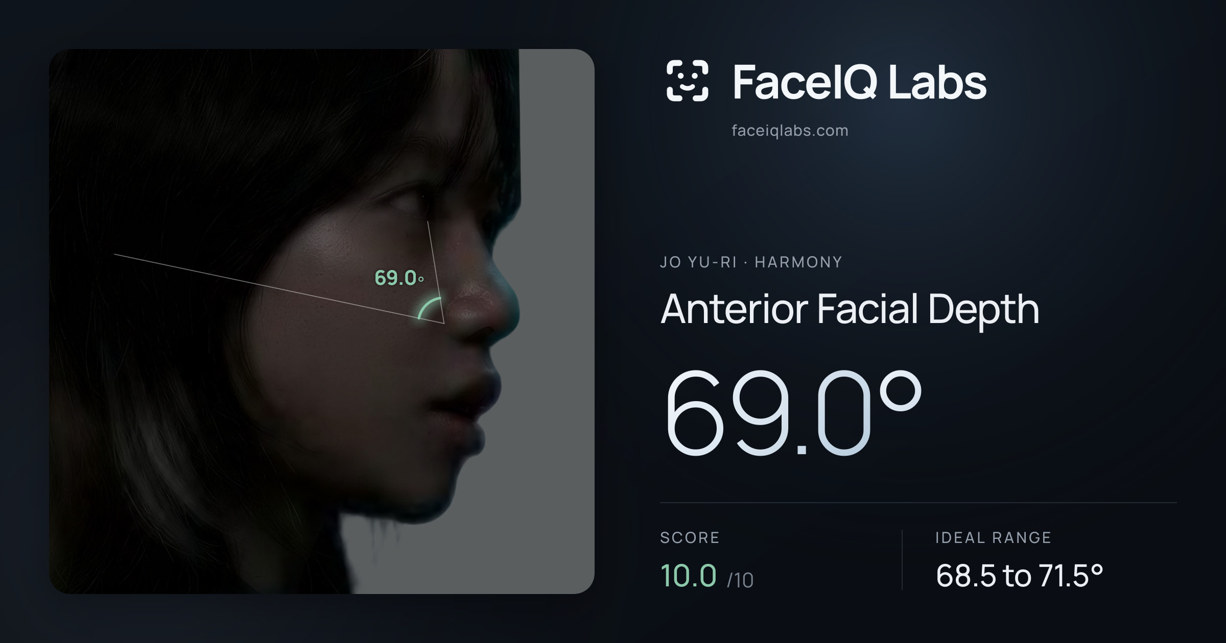 Jo Yu-ri Anterior Facial Depth: 69.0°, drawn on the photo