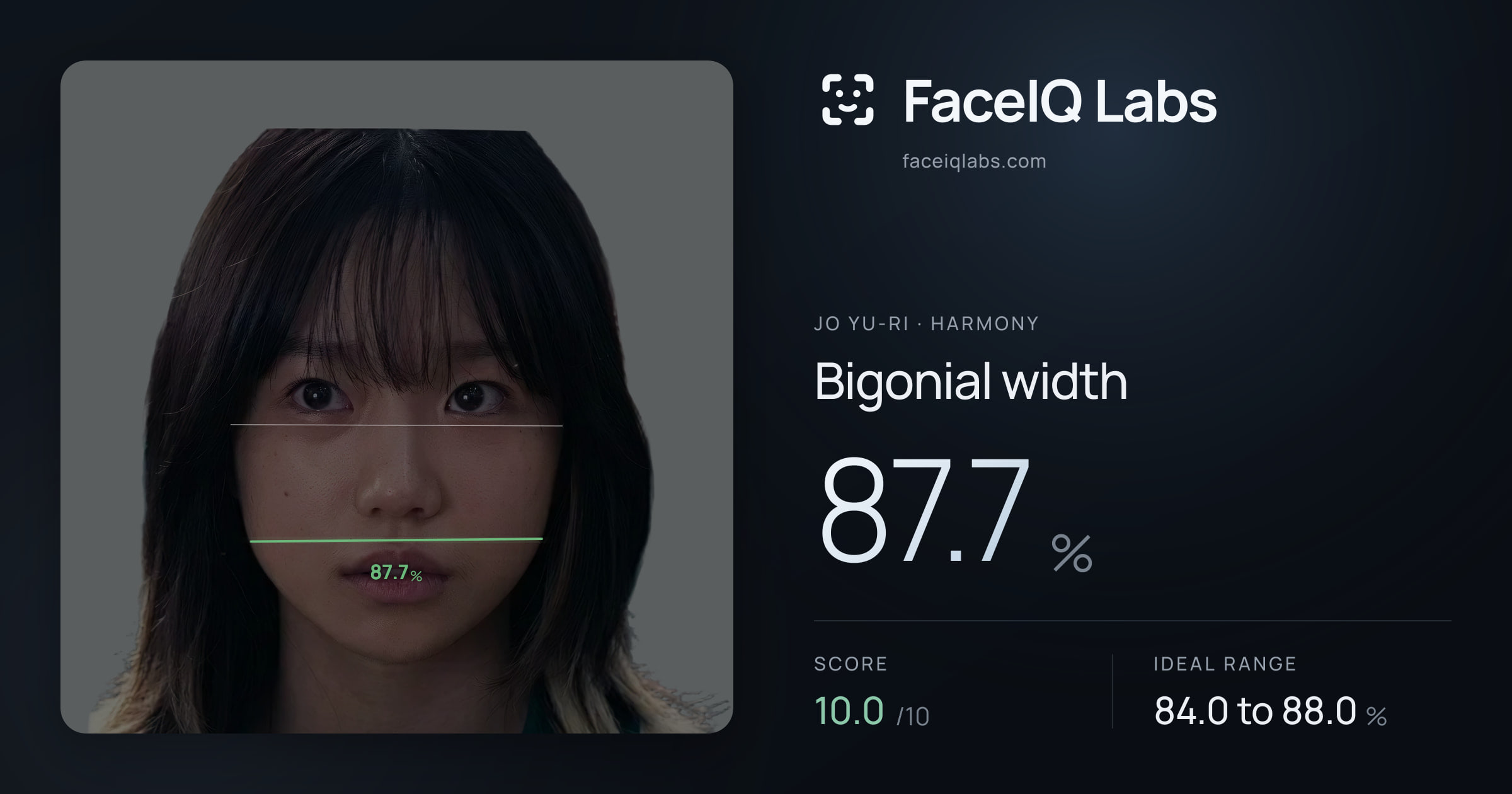 Jo Yu-ri Bigonial width: 87.7%, drawn on the photo