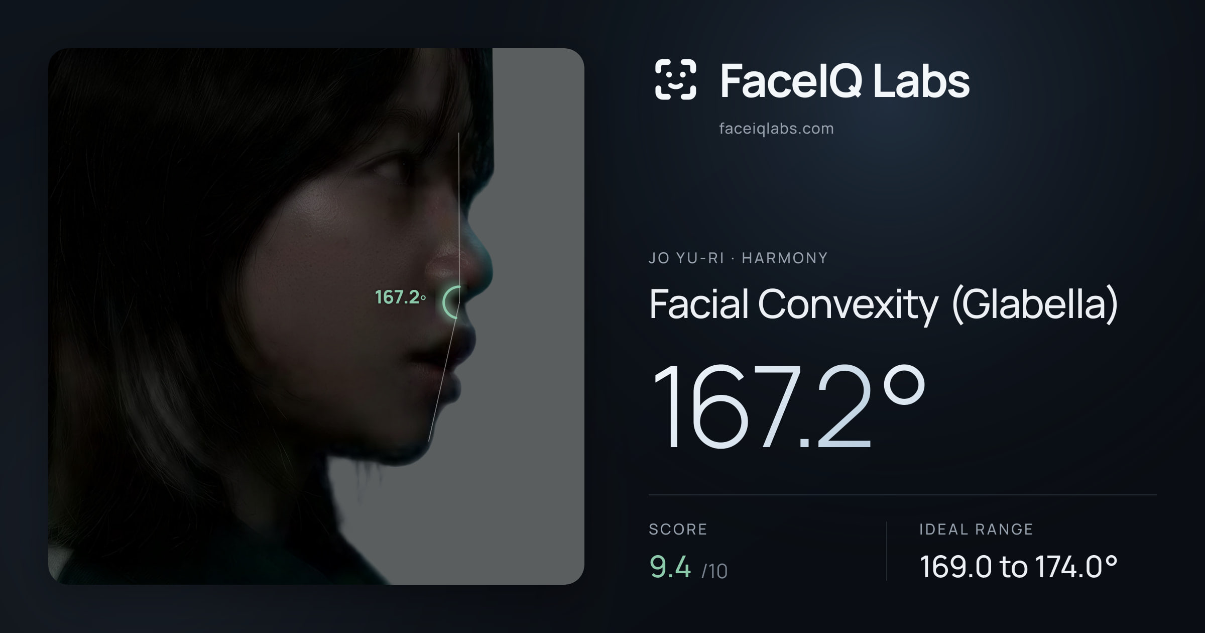 Jo Yu-ri Facial Convexity (Glabella): 167.2°, drawn on the photo