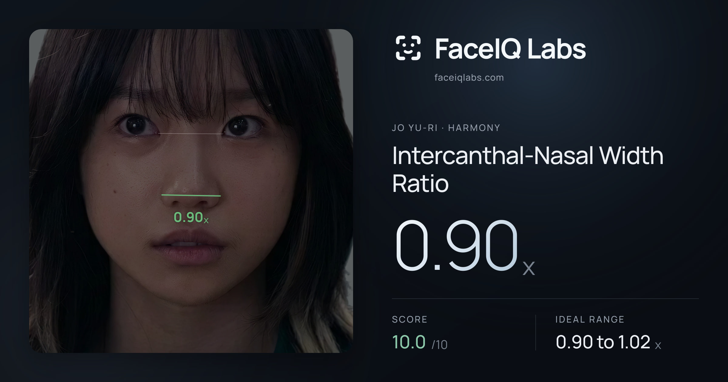 Jo Yu-ri Intercanthal-Nasal Width Ratio: 0.90x, drawn on the photo