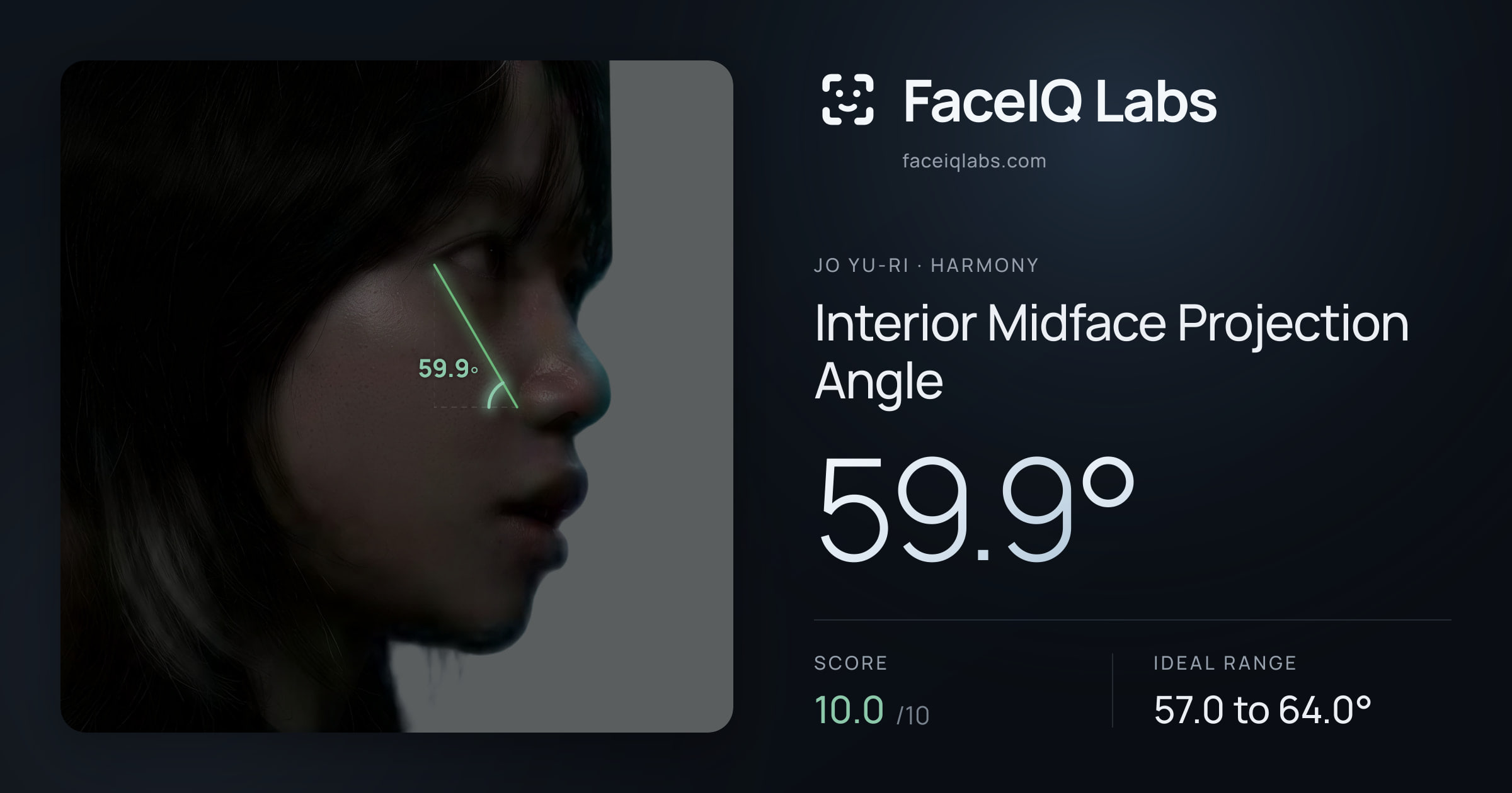 Jo Yu-ri Interior Midface Projection Angle: 59.9°, drawn on the photo