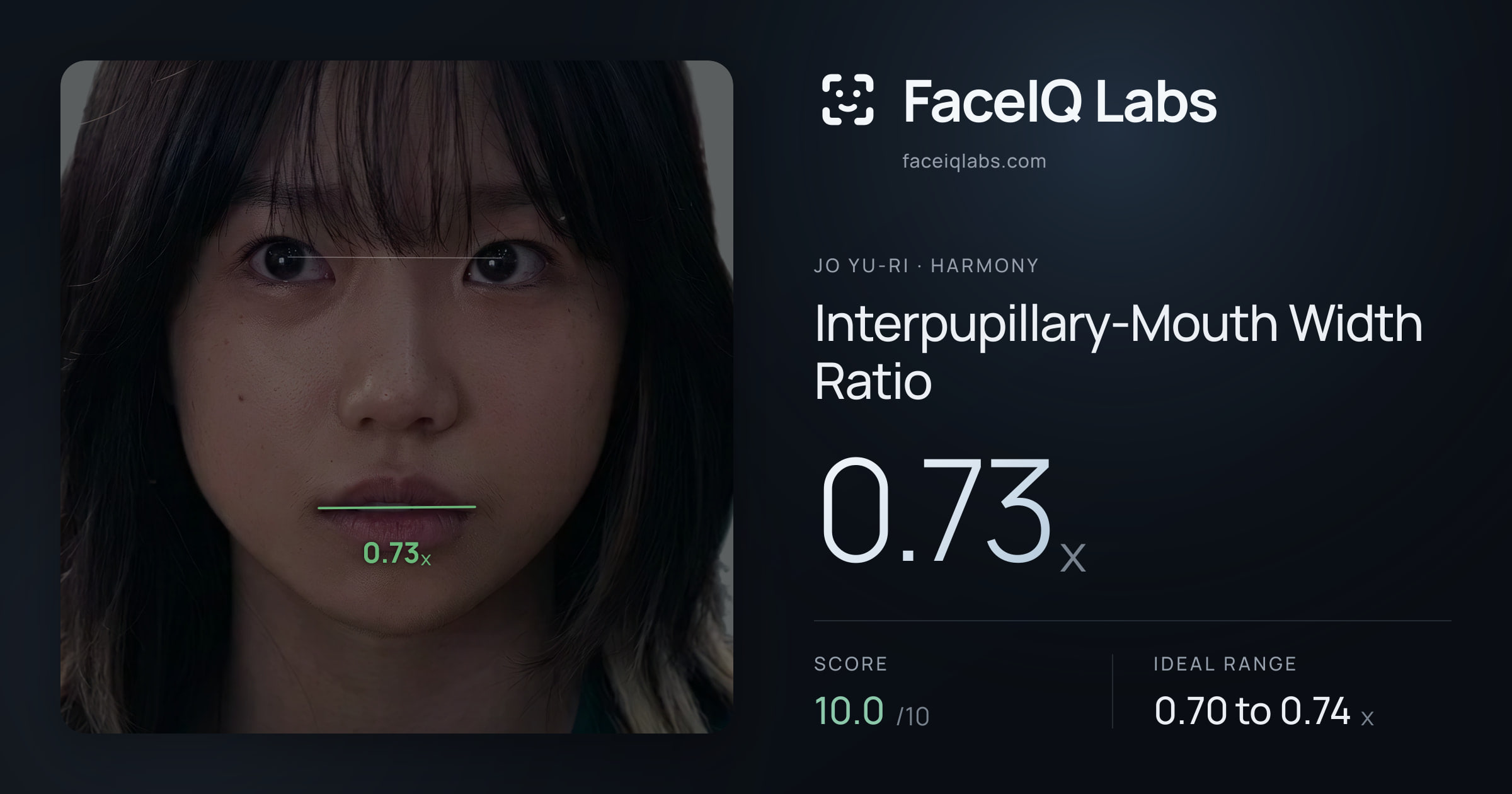 Jo Yu-ri Interpupillary-Mouth Width Ratio: 0.73x, drawn on the photo