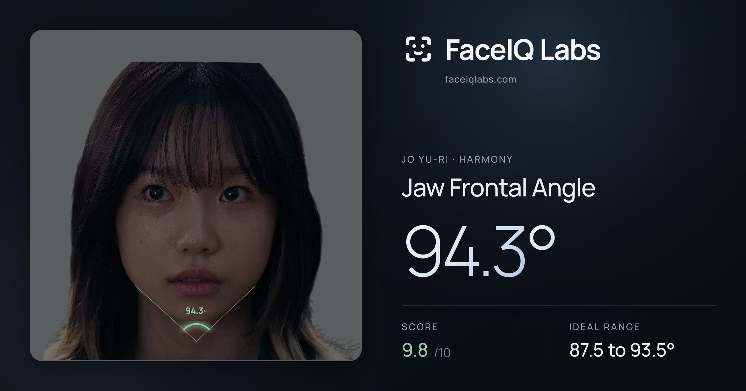 Jo Yu-ri Jaw Frontal Angle: 94.3°, drawn on the photo