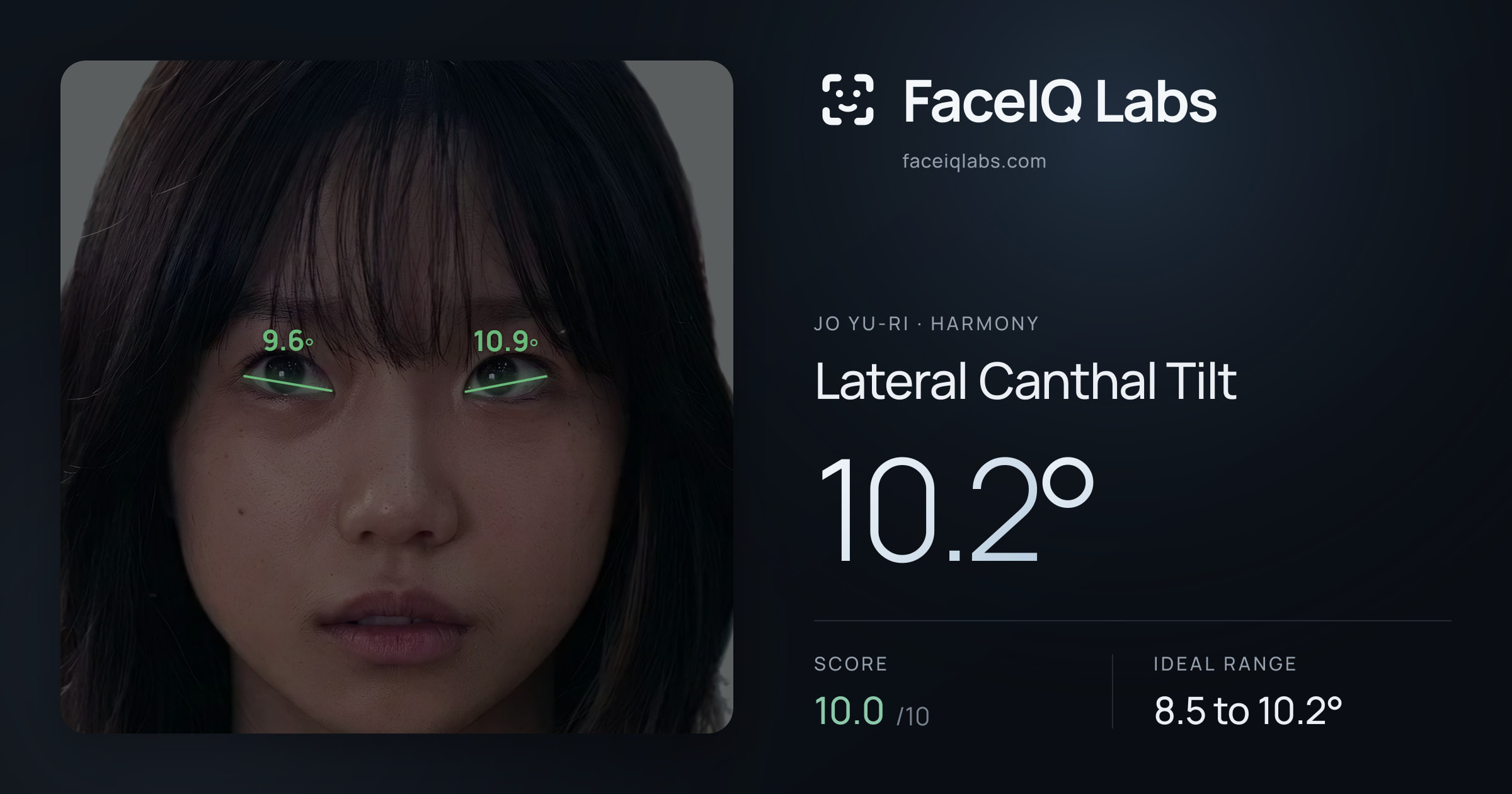 Jo Yu-ri Lateral Canthal Tilt: 10.2°, drawn on the photo