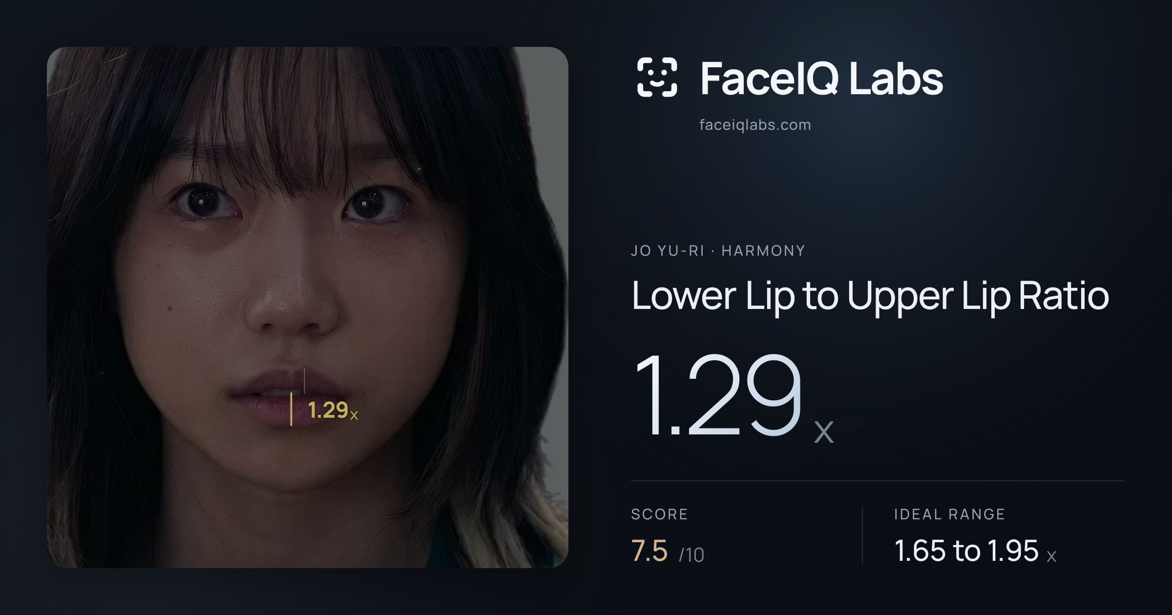 Jo Yu-ri Lower Lip to Upper Lip Ratio: 1.29x, drawn on the photo