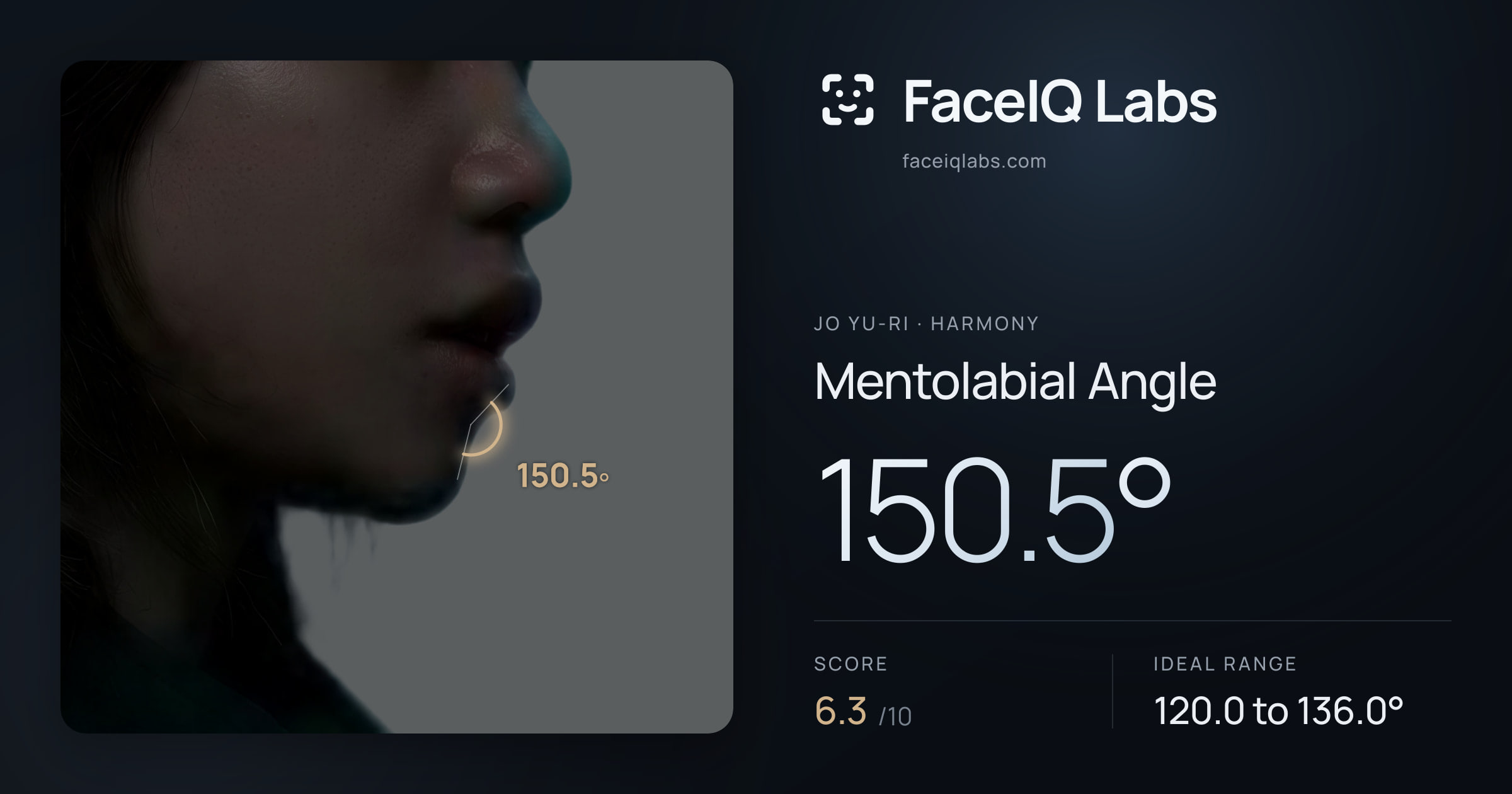 Jo Yu-ri Mentolabial Angle: 150.5°, drawn on the photo