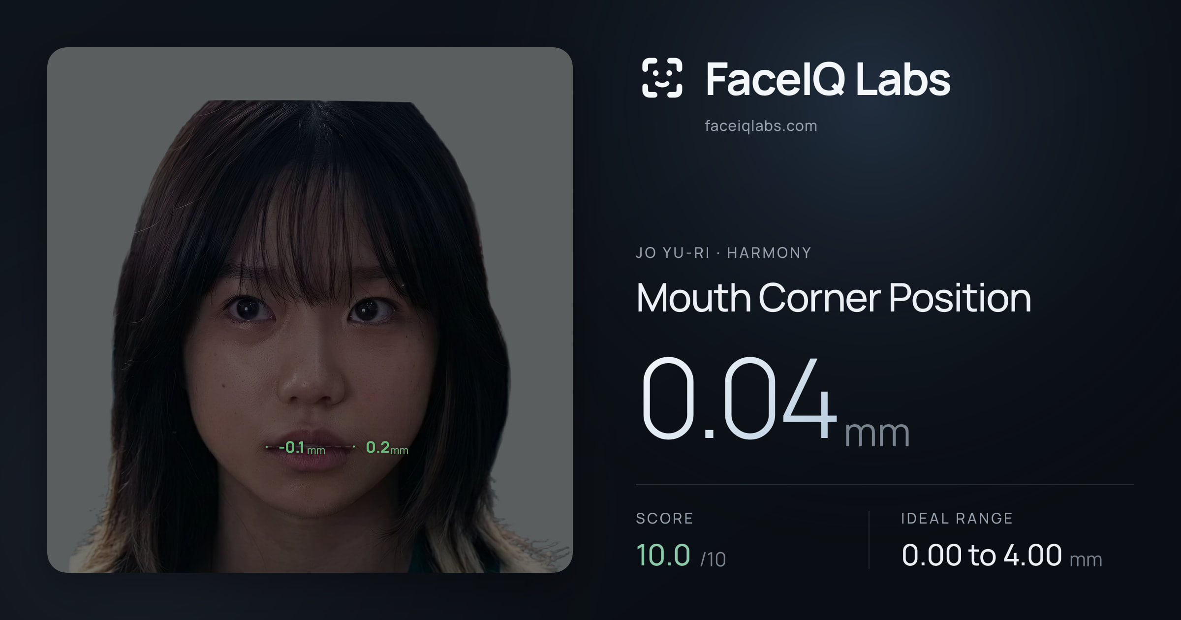 Jo Yu-ri Mouth Corner Position: 0.04mm, drawn on the photo