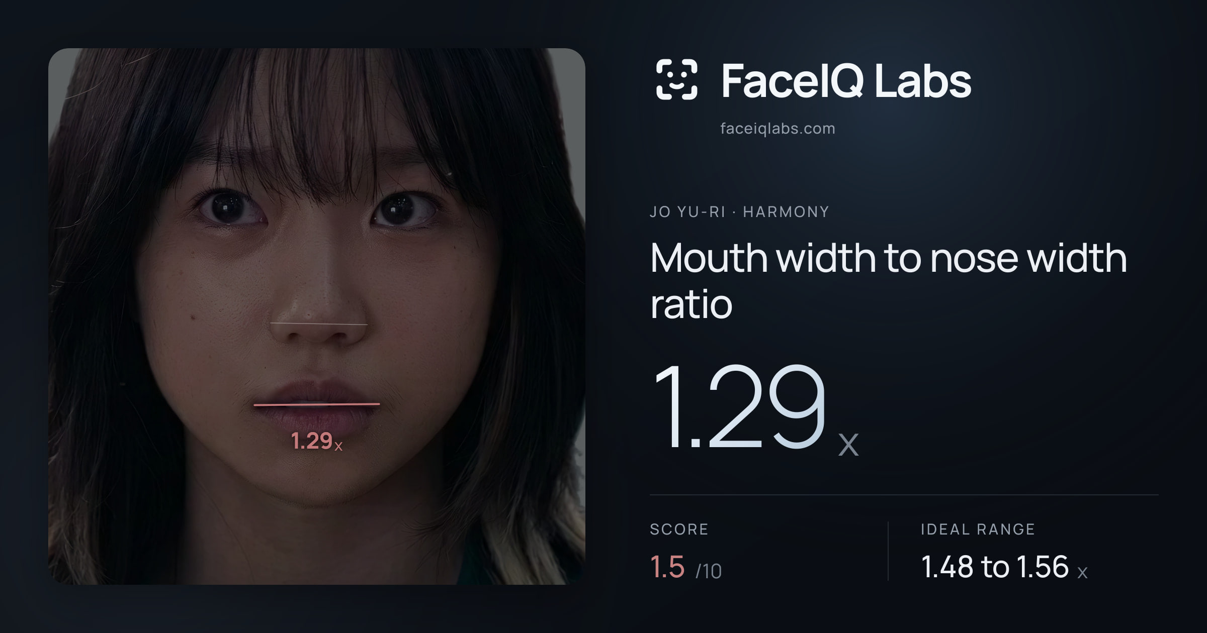 Jo Yu-ri Mouth width to nose width ratio: 1.29x, drawn on the photo