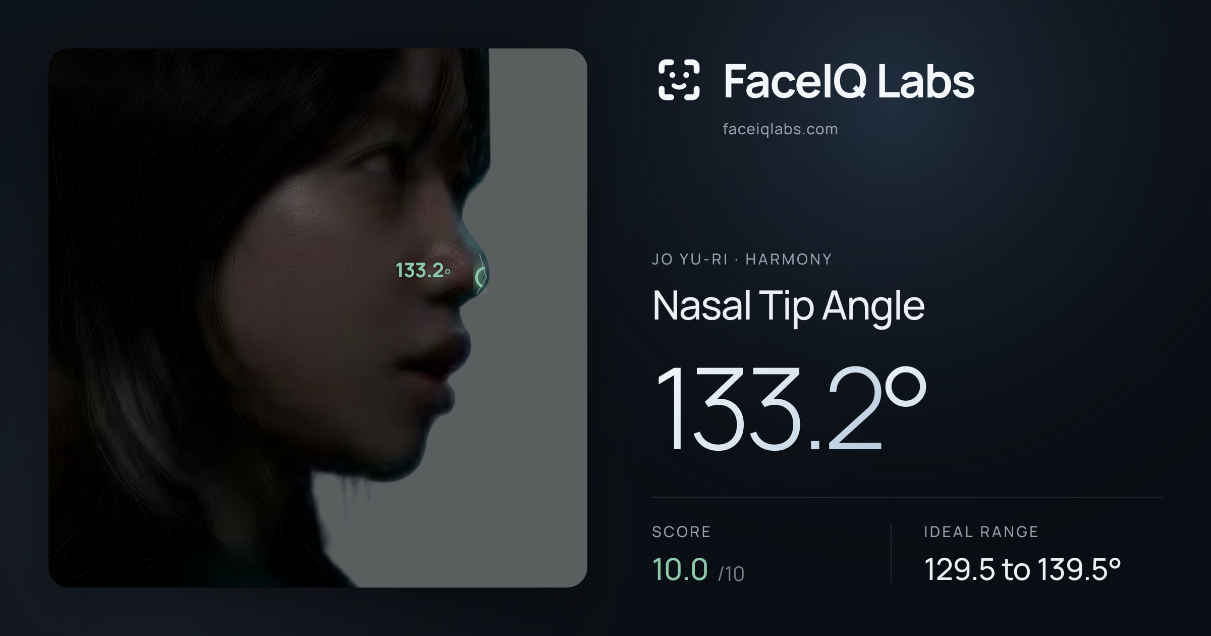 Jo Yu-ri Nasal Tip Angle: 133.2°, drawn on the photo