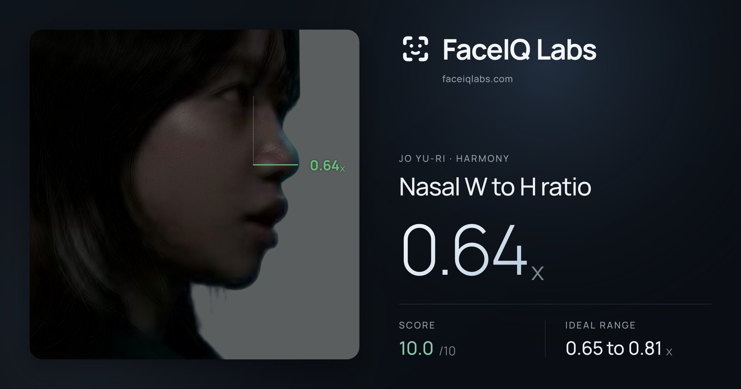 Jo Yu-ri Nasal W to H ratio: 0.64x, drawn on the photo