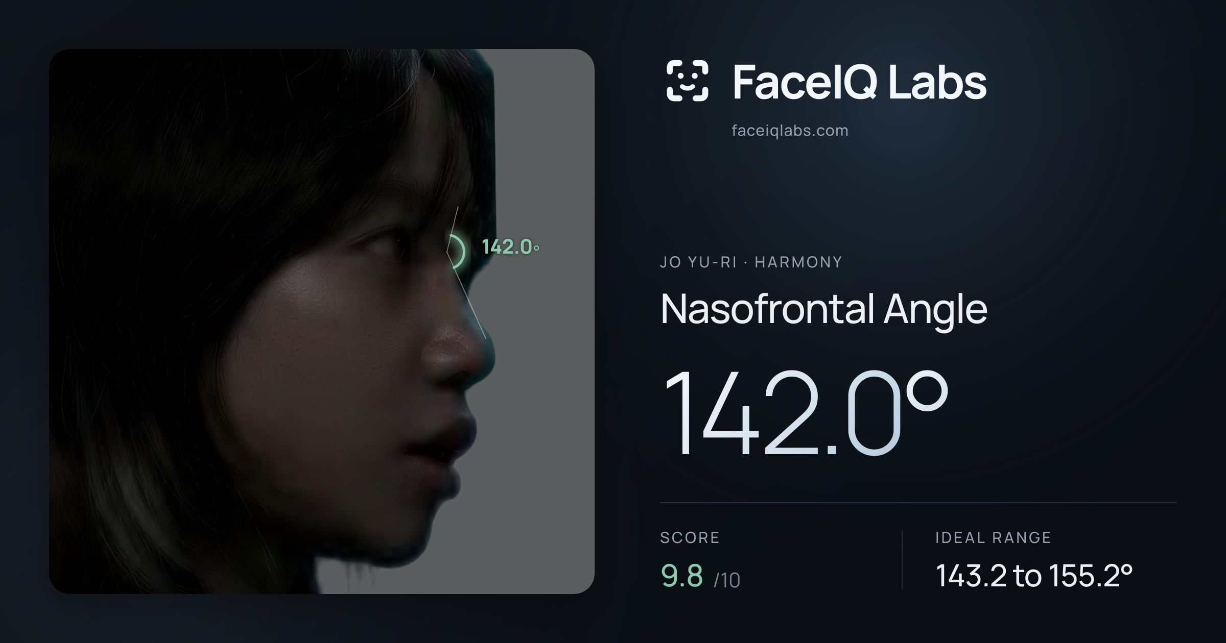 Jo Yu-ri Nasofrontal Angle: 142.0°, drawn on the photo