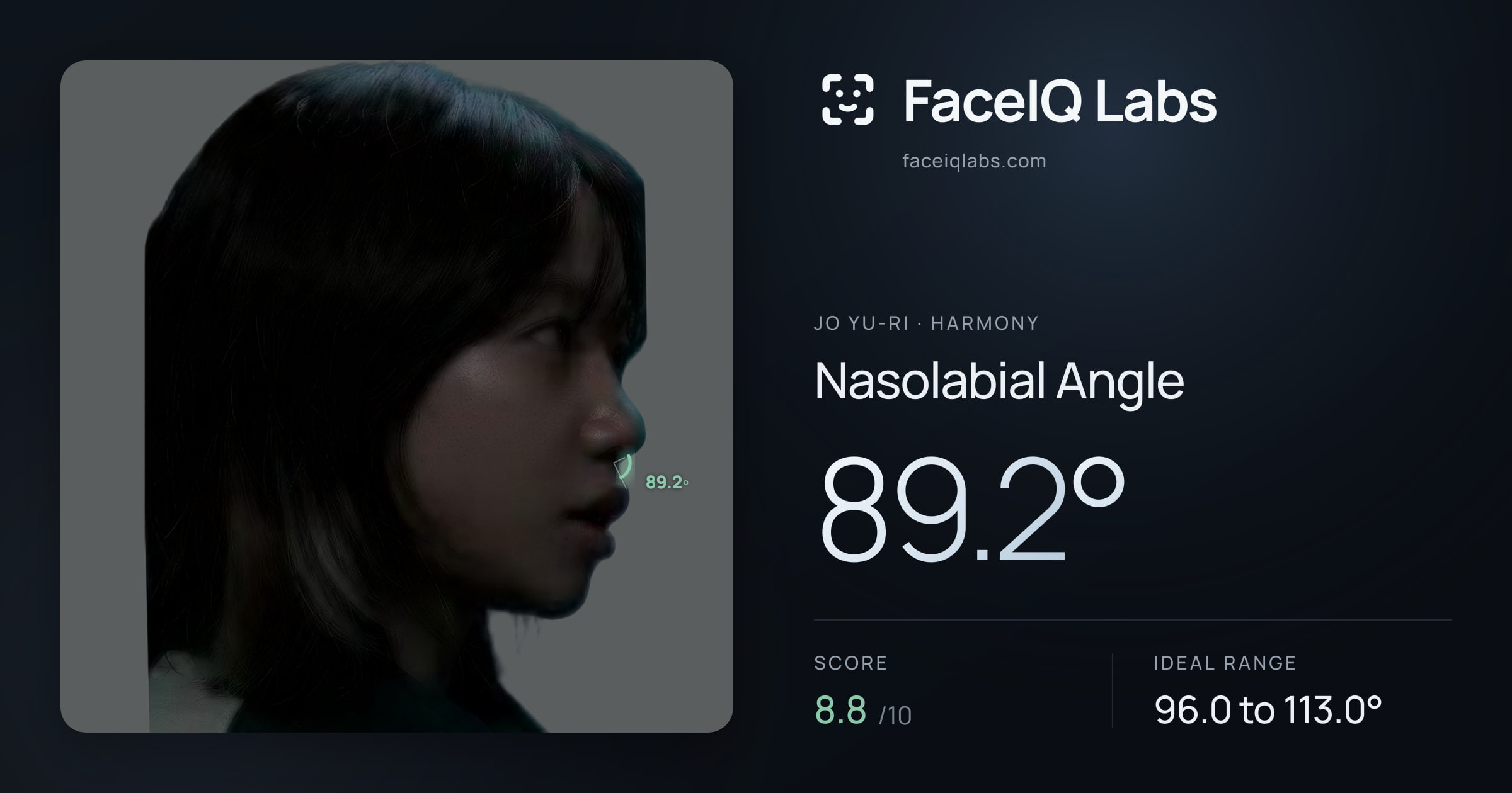 Jo Yu-ri Nasolabial Angle: 89.2°, drawn on the photo