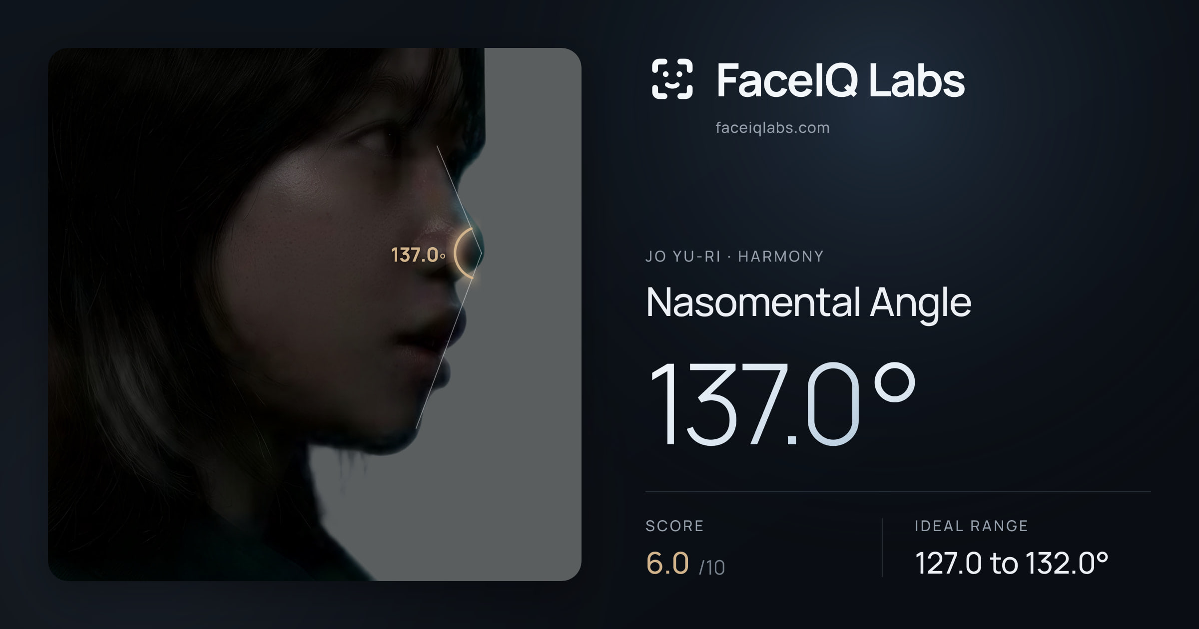 Jo Yu-ri Nasomental Angle: 137.0°, drawn on the photo