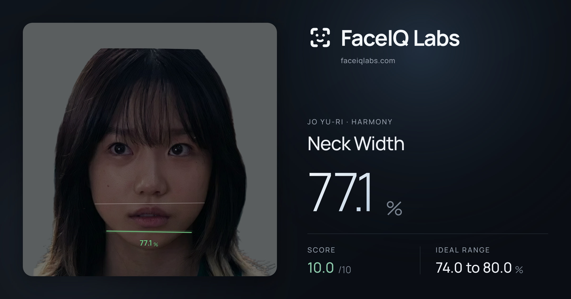 Jo Yu-ri Neck Width: 77.1%, drawn on the photo