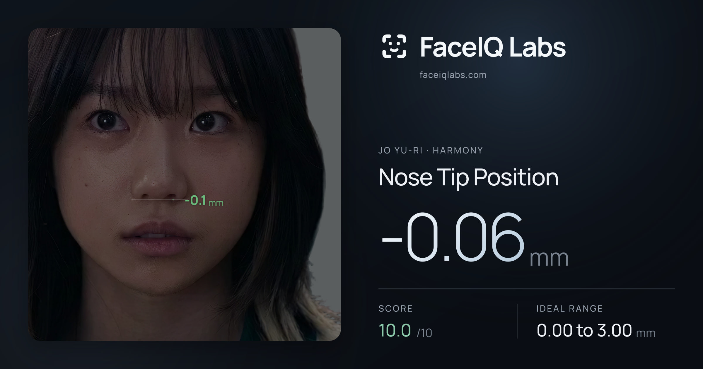 Jo Yu-ri Nose Tip Position: -0.06mm, drawn on the photo