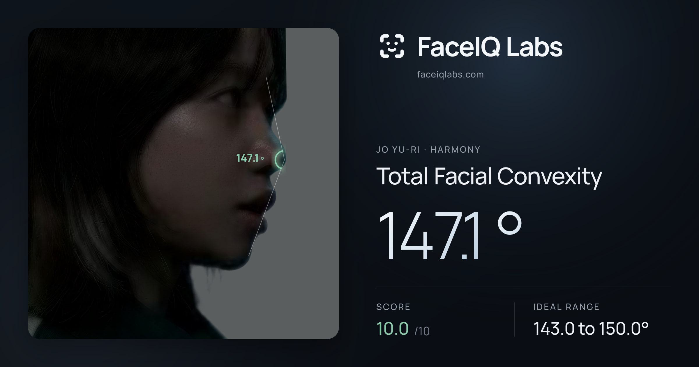 Jo Yu-ri Total Facial Convexity: 147.1°, drawn on the photo