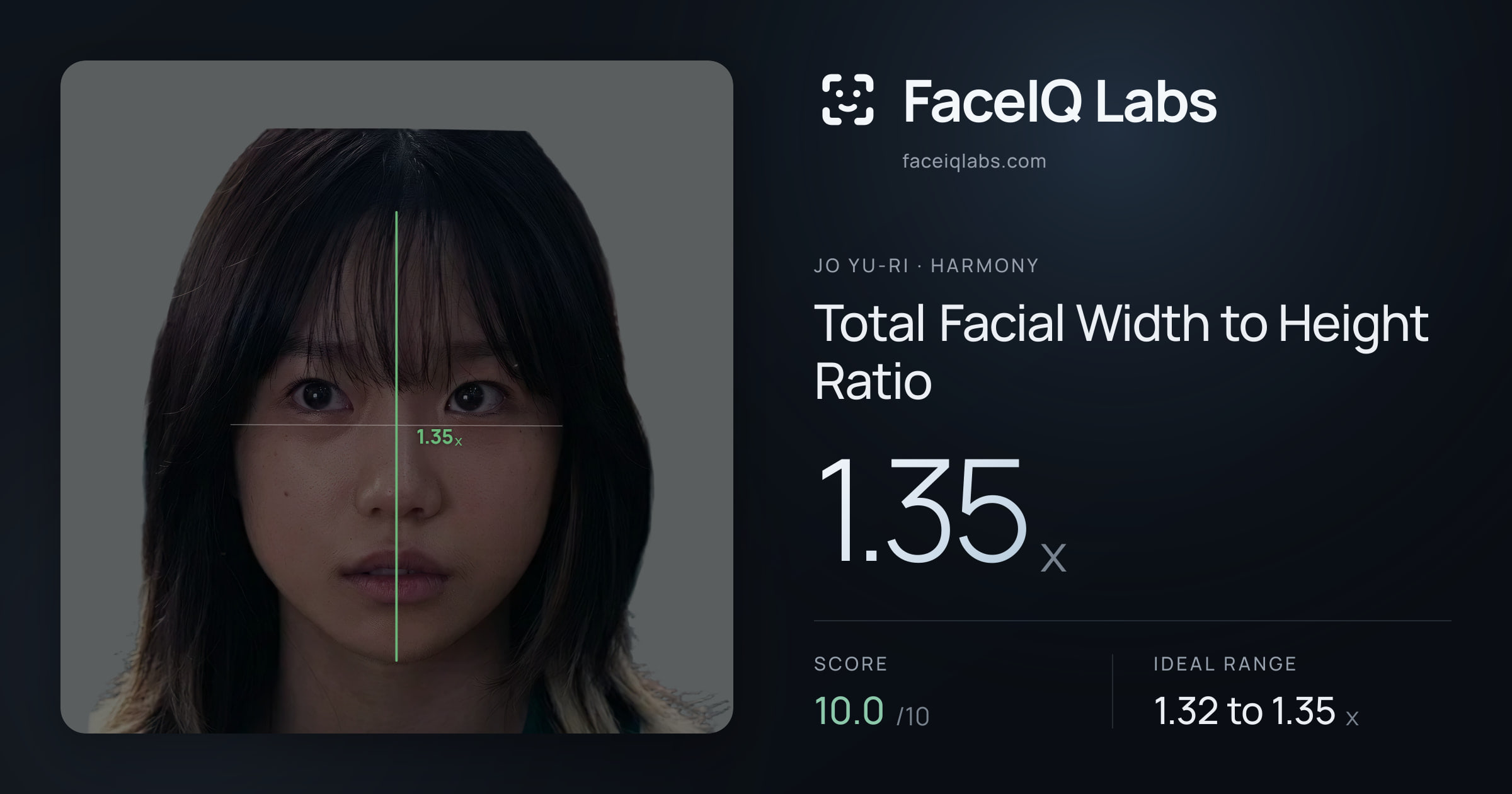 Jo Yu-ri Total Facial Width to Height Ratio: 1.35x, drawn on the photo