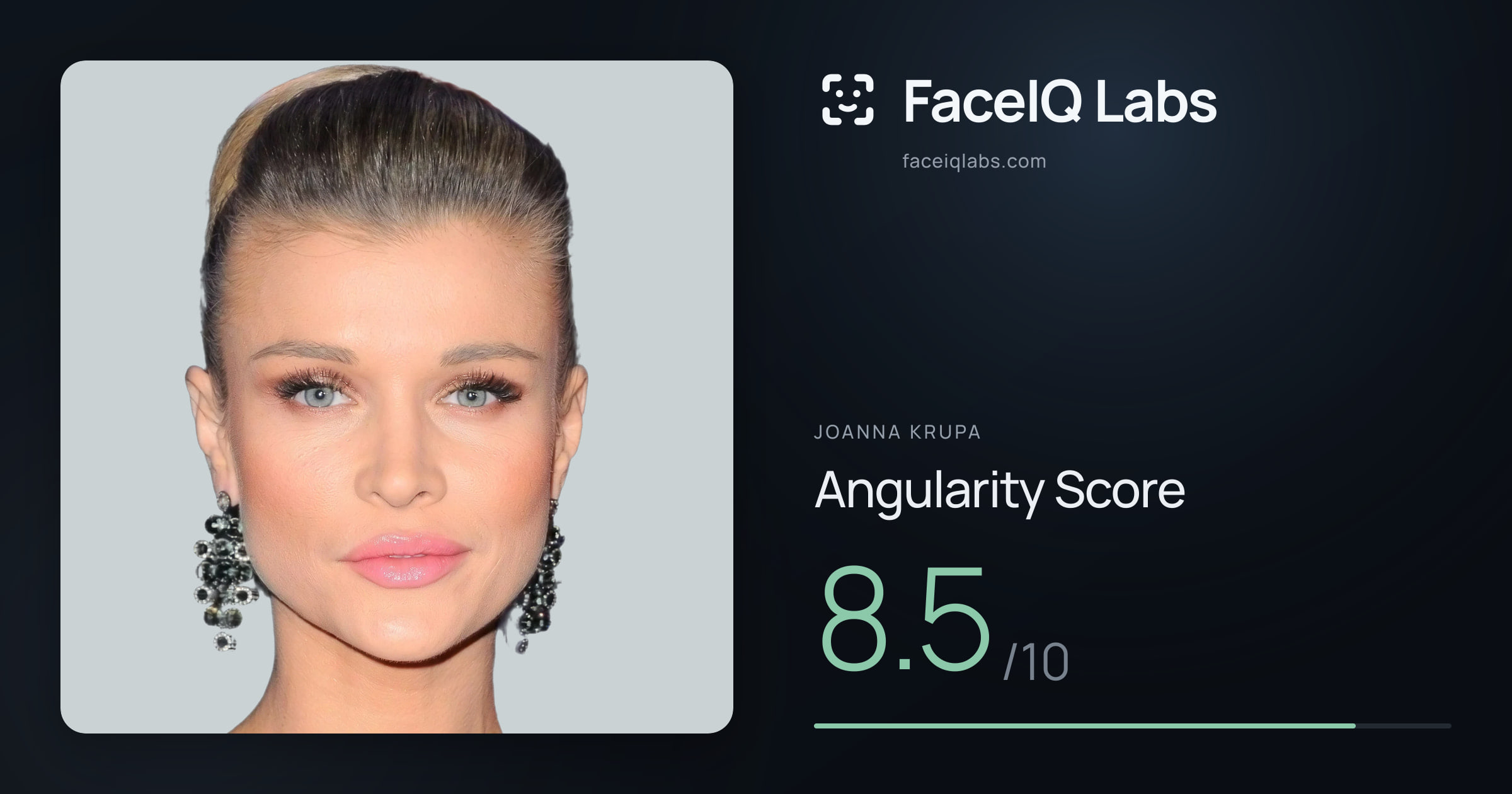 Joanna Krupa Angularity: 8.5/10, with each assessment drawn on the photo