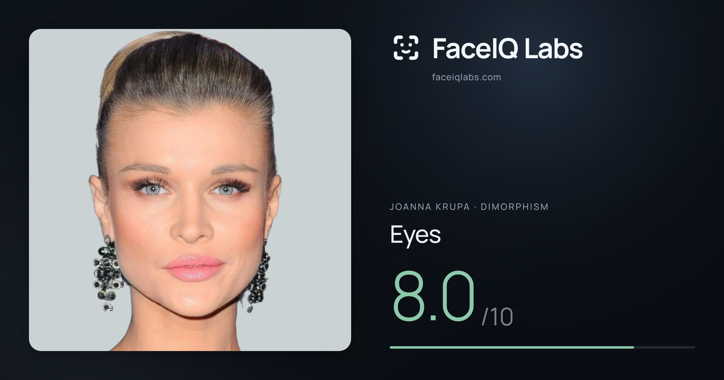 Joanna Krupa Eyes: 8.0/10, drawn on the photo