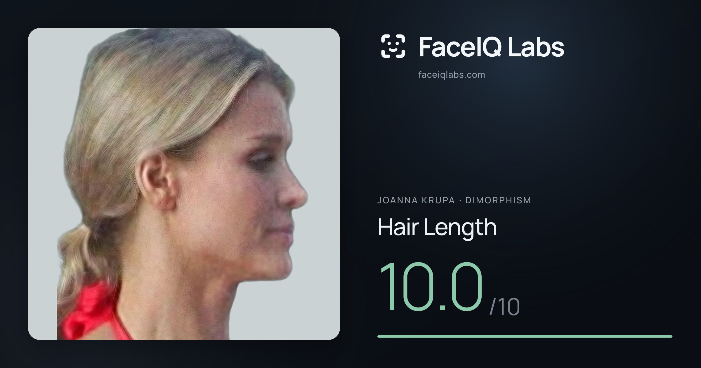 Joanna Krupa Hair Length: 10.0/10, drawn on the photo
