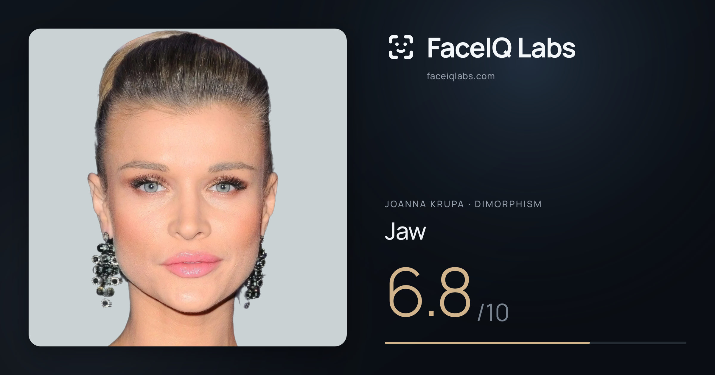 Joanna Krupa Jaw: 6.8/10, drawn on the photo