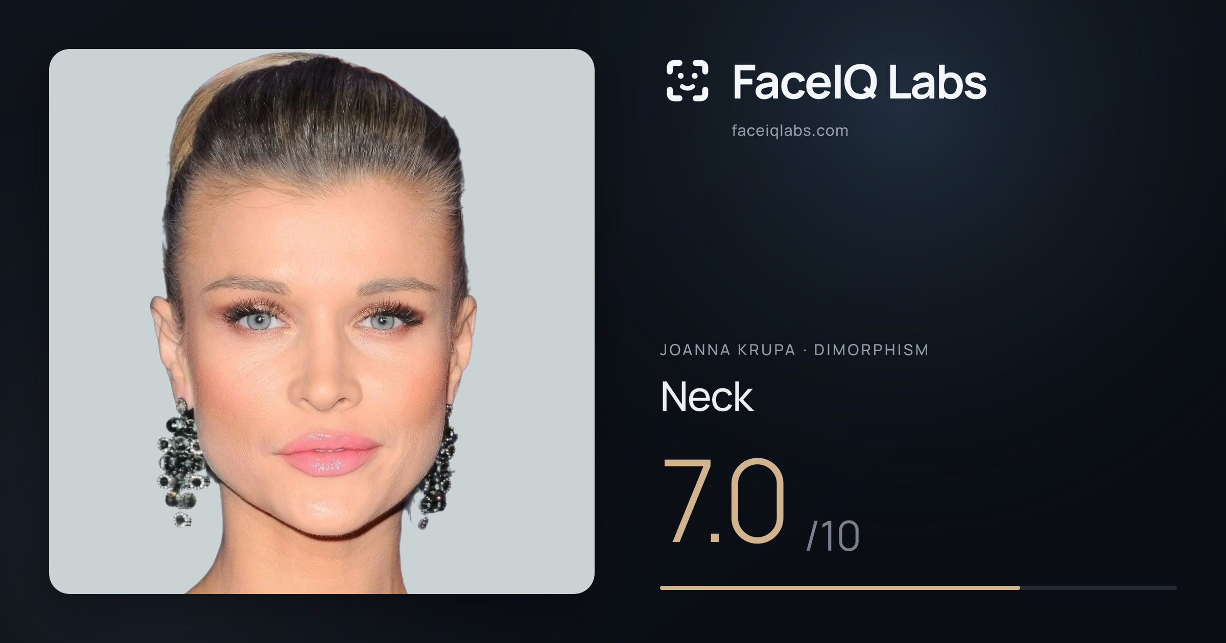 Joanna Krupa Neck: 7.0/10, drawn on the photo