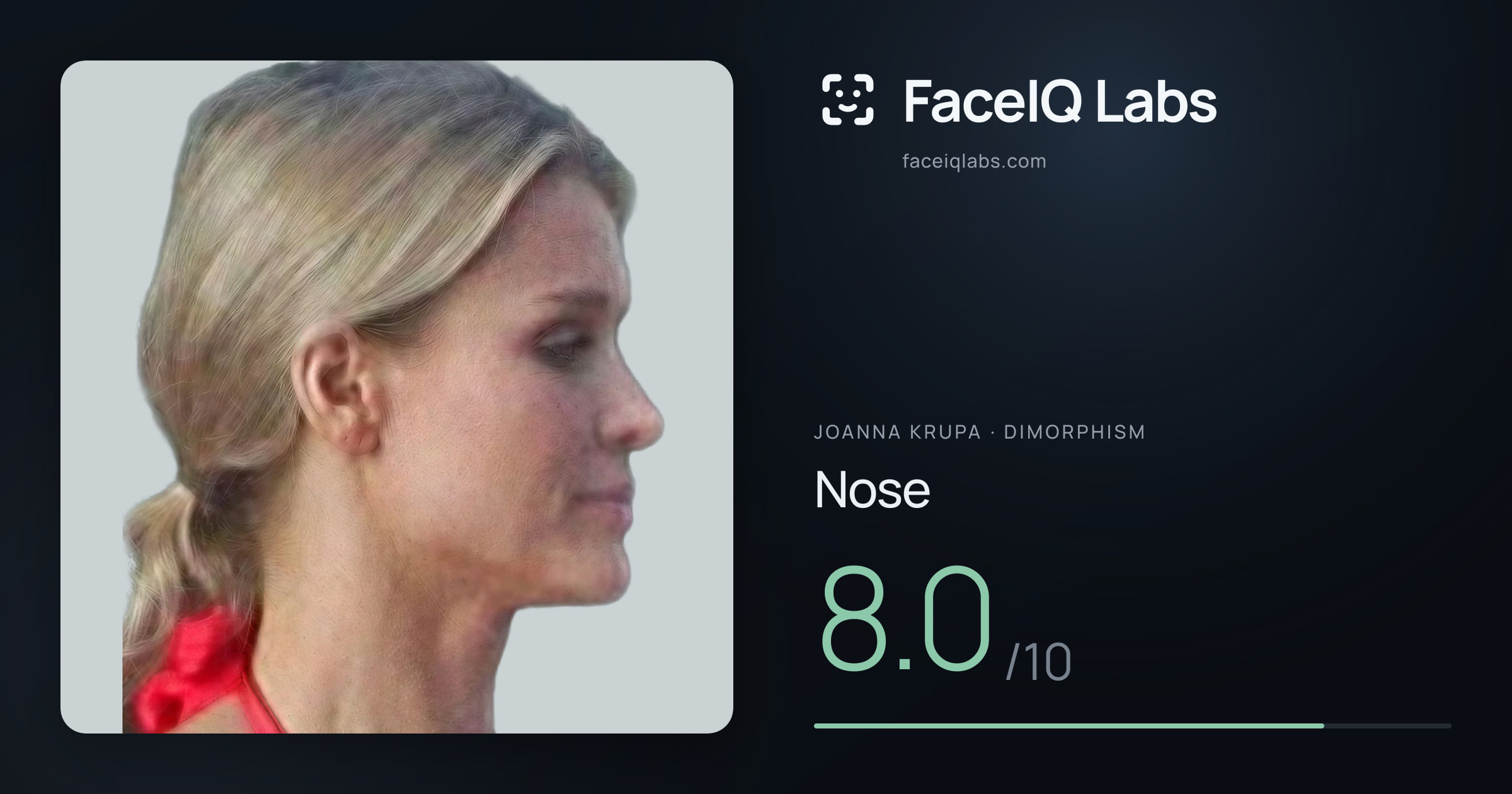 Joanna Krupa Nose: 8.0/10, drawn on the photo