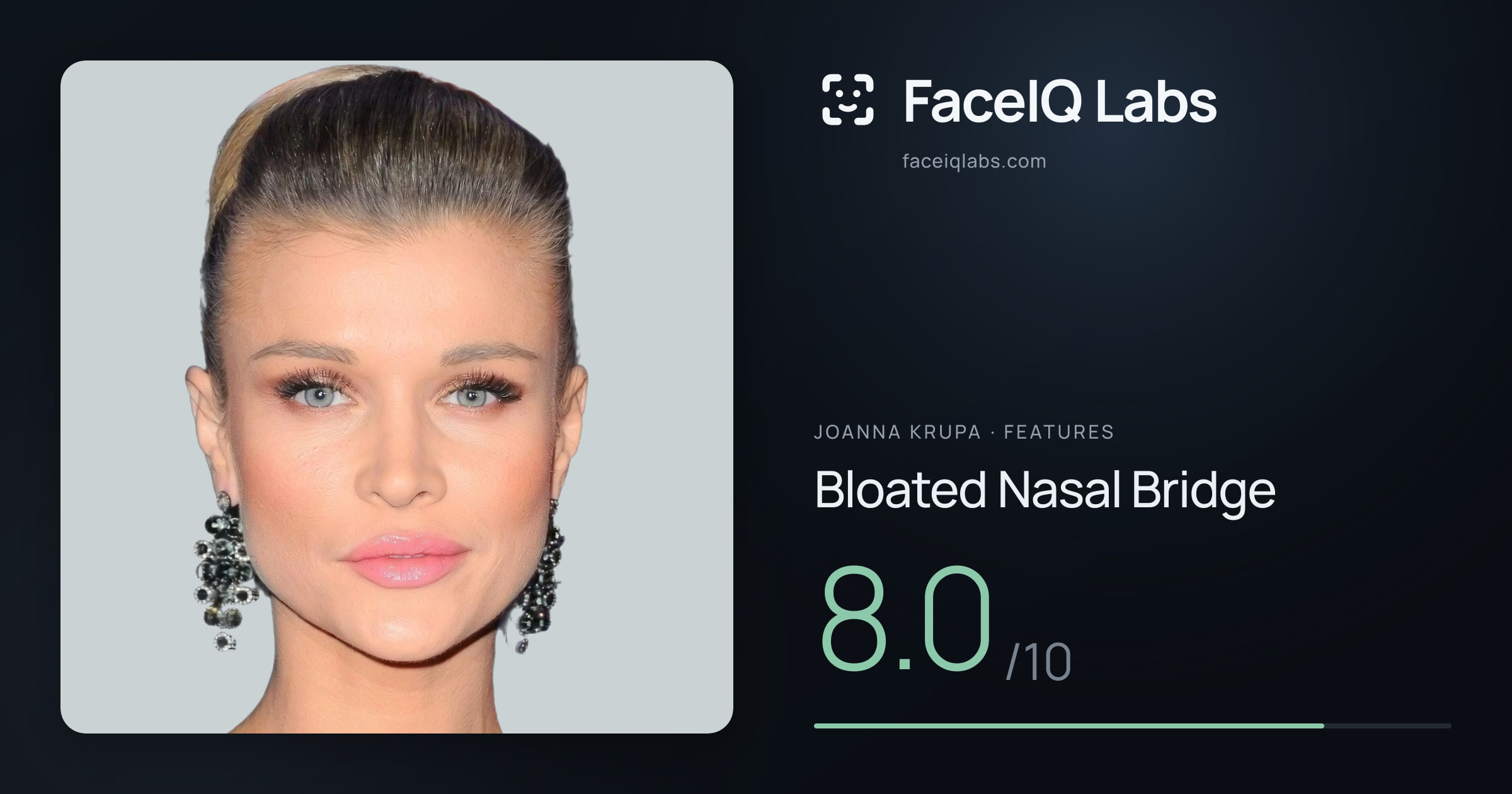 Joanna Krupa Bloated Nasal Bridge: 8.0/10, drawn on the photo