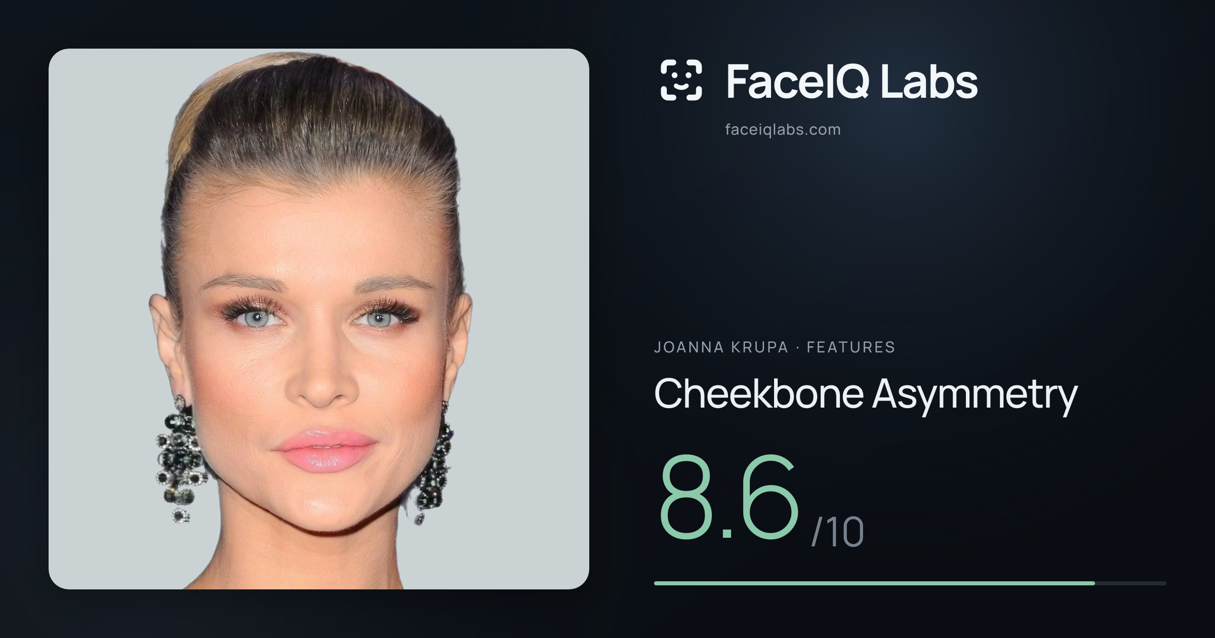 Joanna Krupa Cheekbone Asymmetry: 8.6/10, drawn on the photo