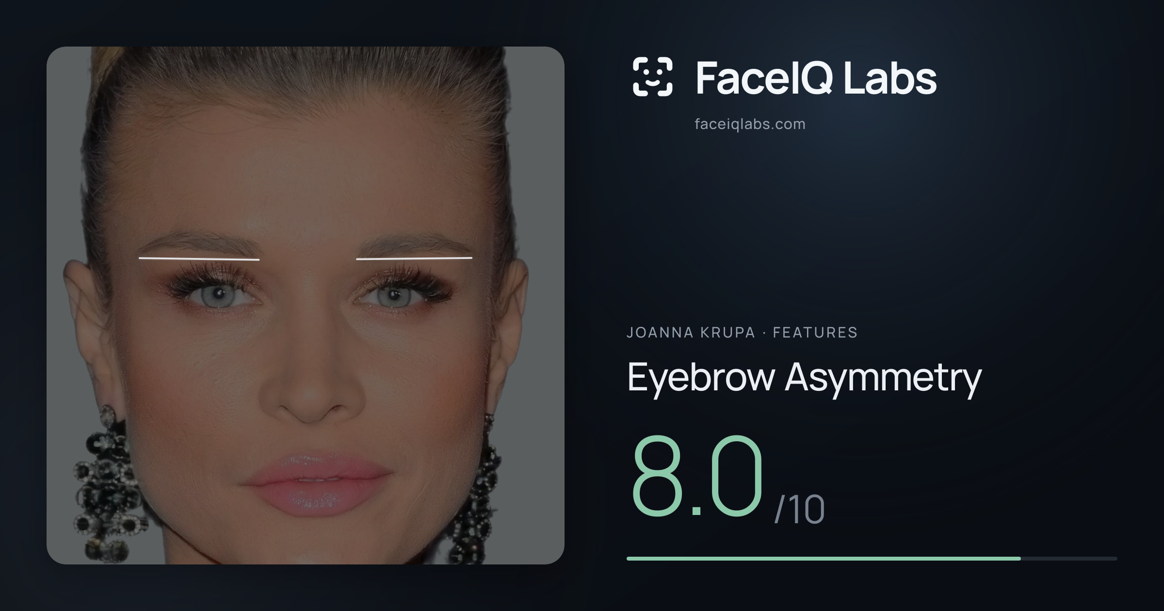 Joanna Krupa Eyebrow Asymmetry: 8.0/10, drawn on the photo