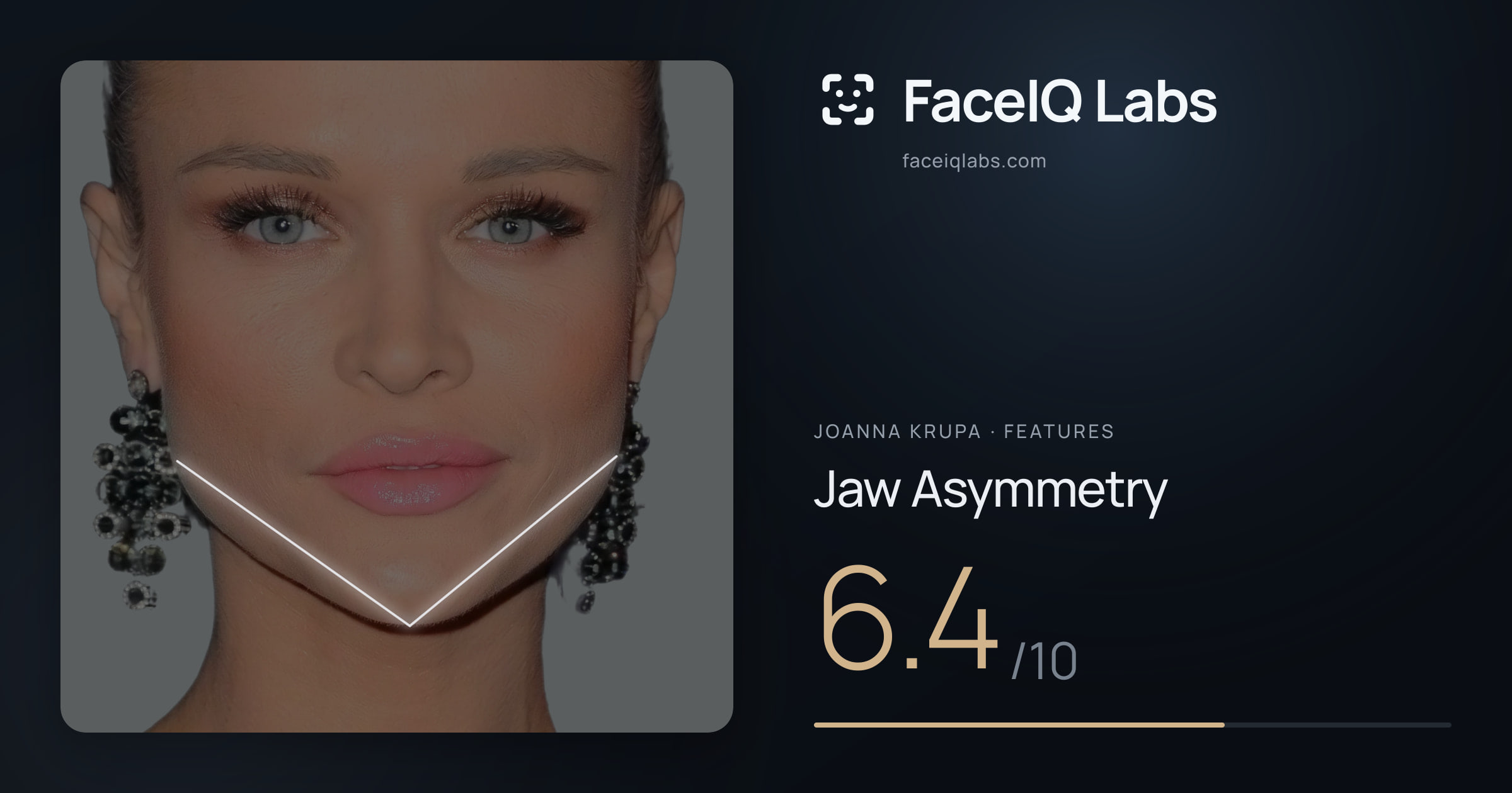 Joanna Krupa Jaw Asymmetry: 6.4/10, drawn on the photo