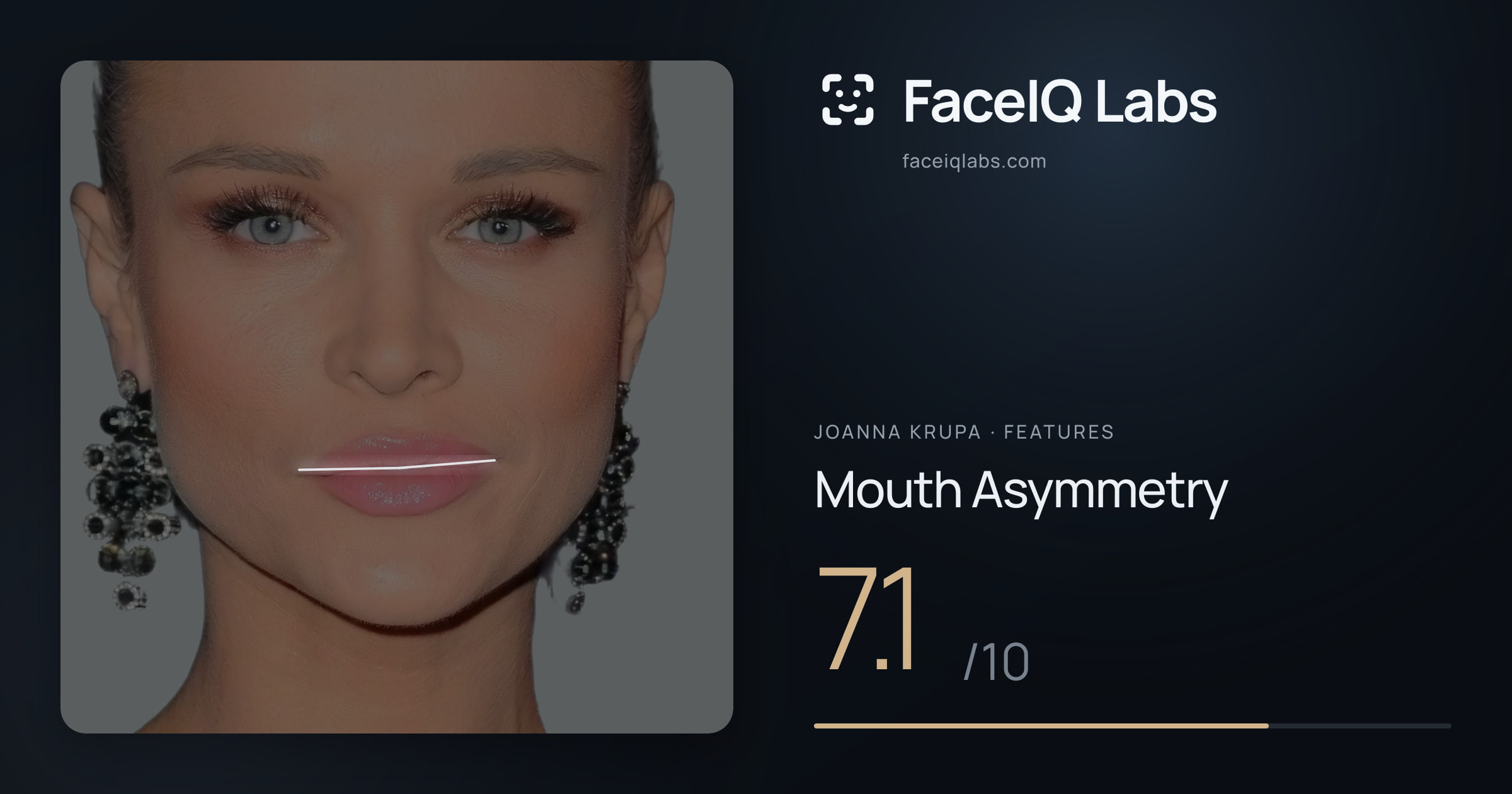 Joanna Krupa Mouth Asymmetry: 7.1/10, drawn on the photo
