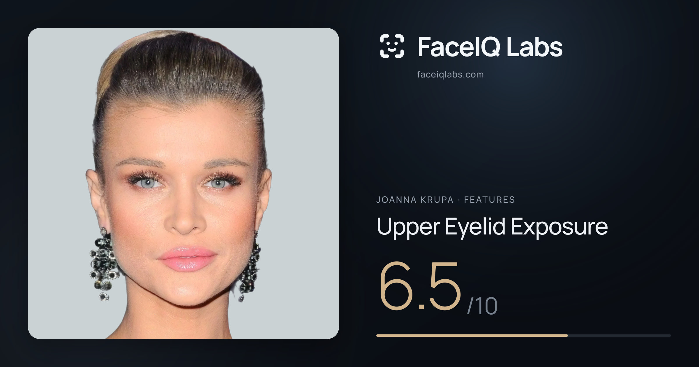 Joanna Krupa Upper Eyelid Exposure: 6.5/10, drawn on the photo