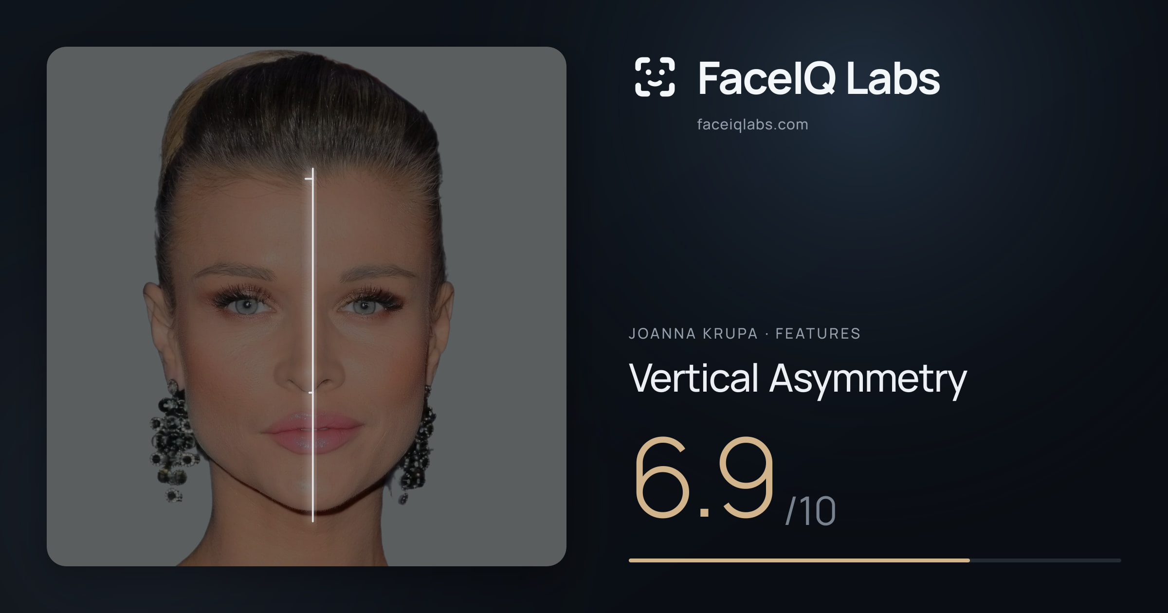 Joanna Krupa Vertical Asymmetry: 6.9/10, drawn on the photo