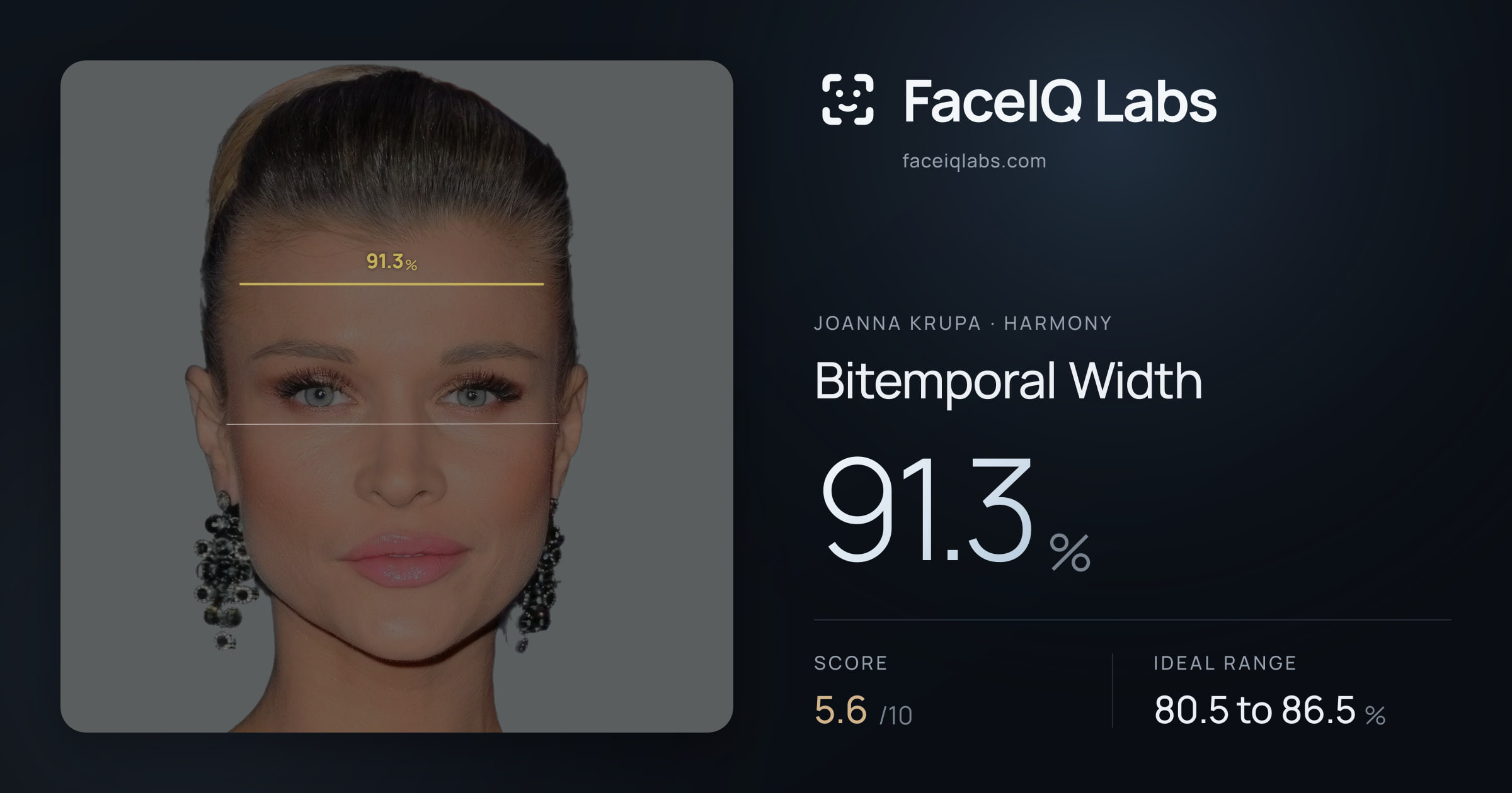 Joanna Krupa Bitemporal Width: 91.3%, drawn on the photo