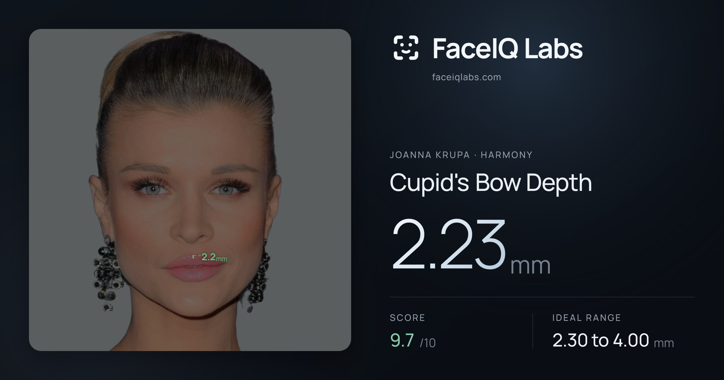 Joanna Krupa Cupid's Bow Depth: 2.23mm, drawn on the photo