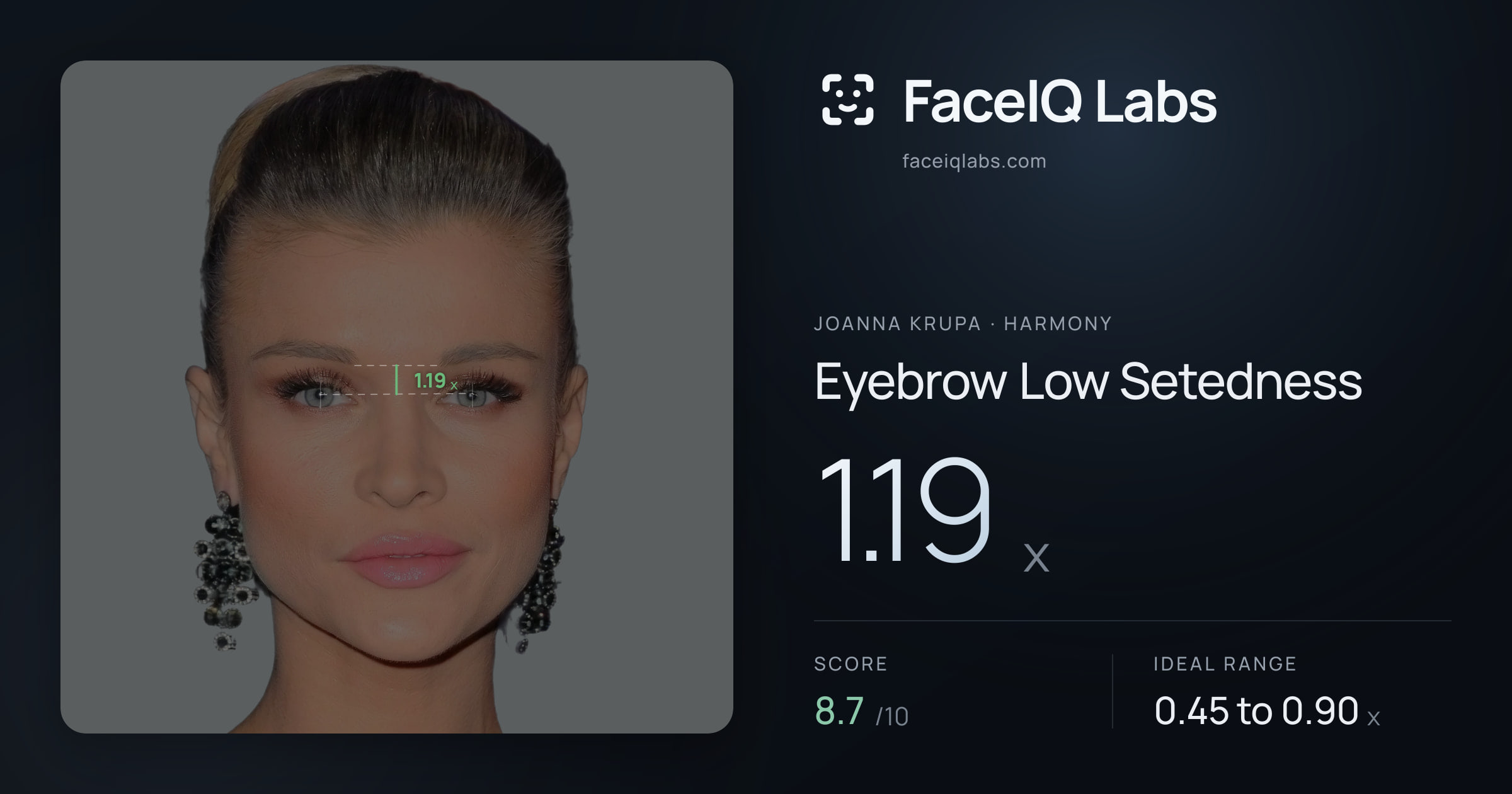 Joanna Krupa Eyebrow Low Setedness: 1.19x, drawn on the photo