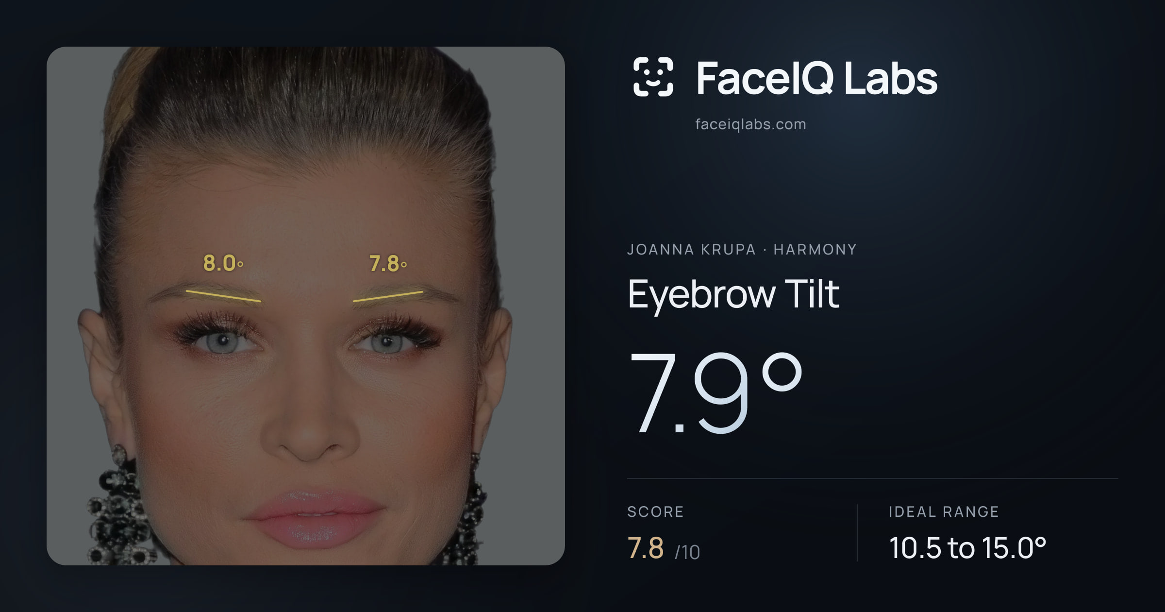 Joanna Krupa Eyebrow Tilt: 7.9°, drawn on the photo