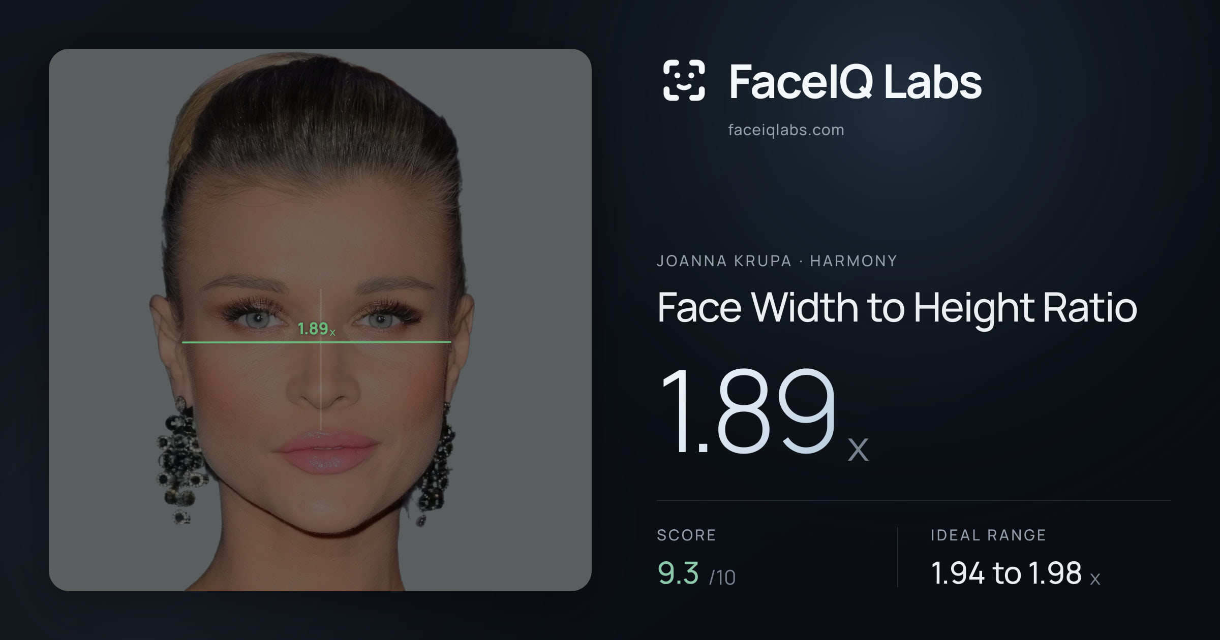 Joanna Krupa Face Width to Height Ratio: 1.89x, drawn on the photo