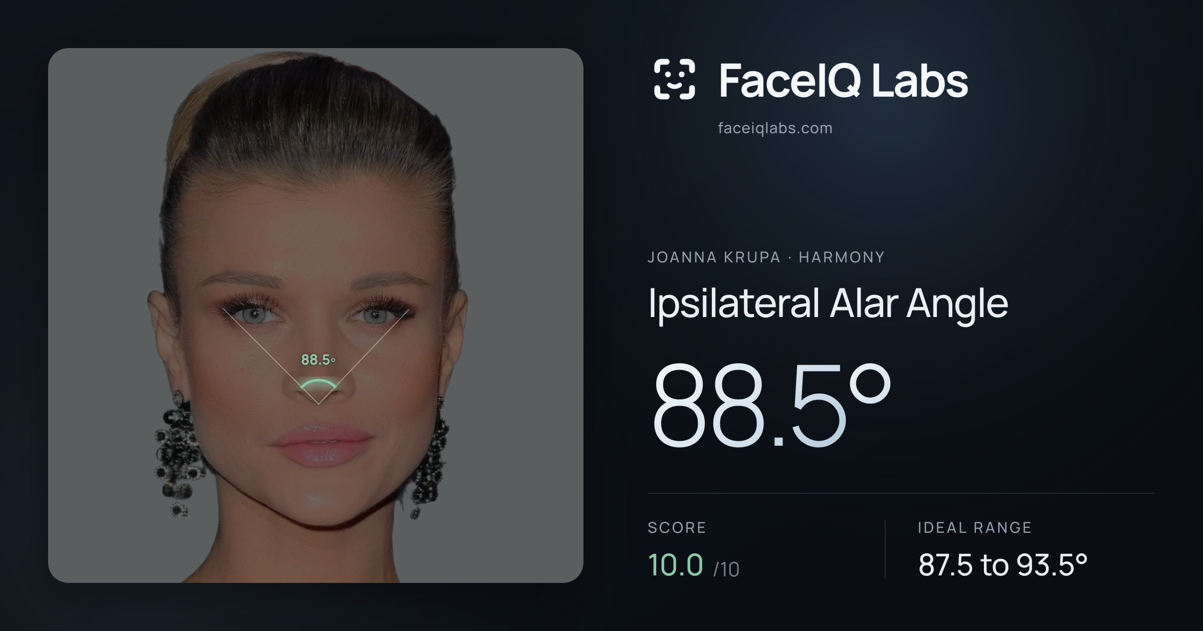 Joanna Krupa Ipsilateral Alar Angle: 88.5°, drawn on the photo