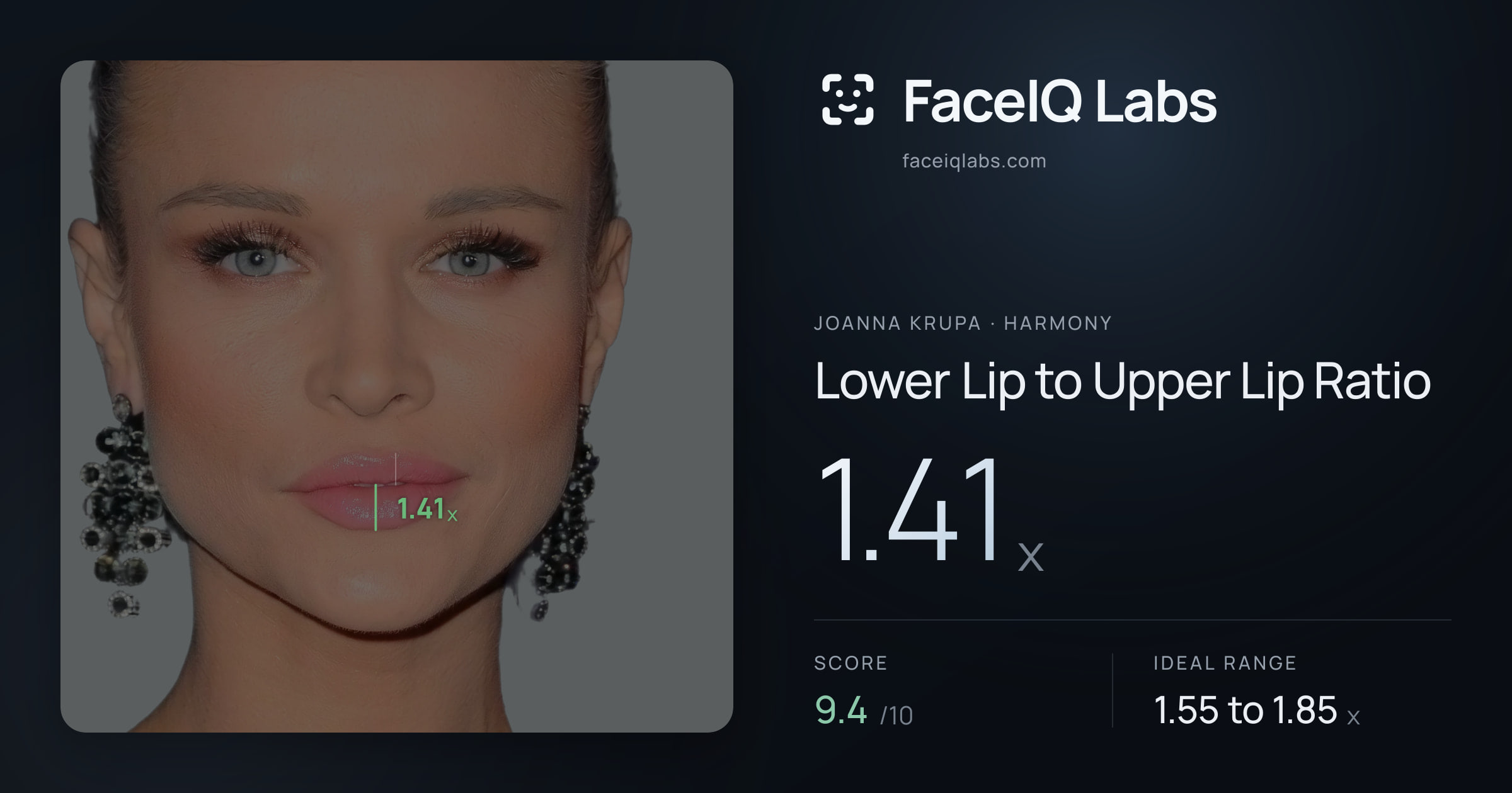Joanna Krupa Lower Lip to Upper Lip Ratio: 1.41x, drawn on the photo