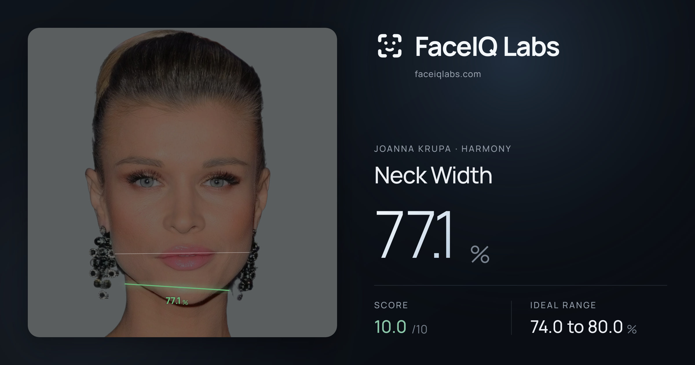 Joanna Krupa Neck Width: 77.1%, drawn on the photo