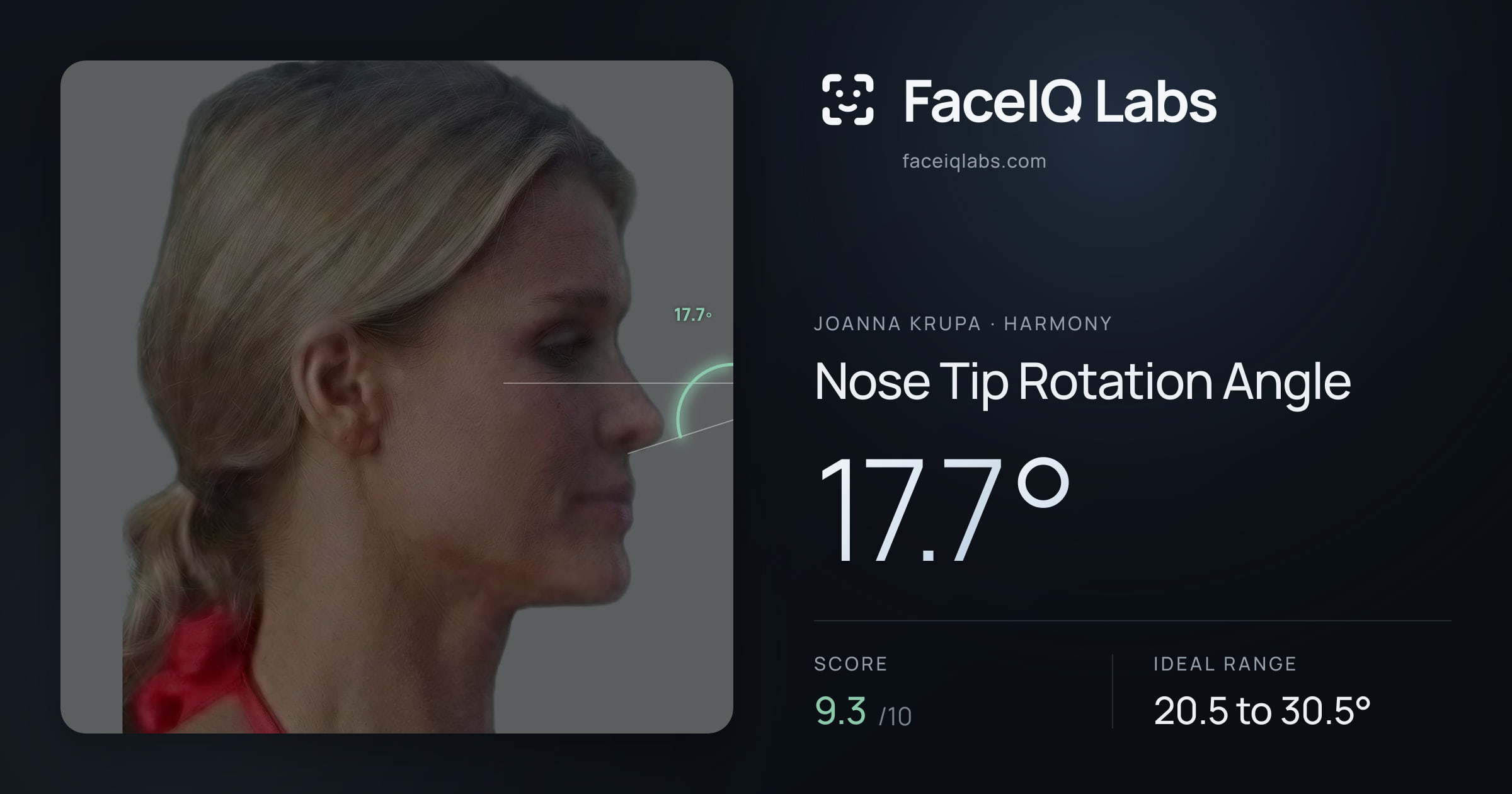 Joanna Krupa Nose Tip Rotation Angle: 17.7°, drawn on the photo