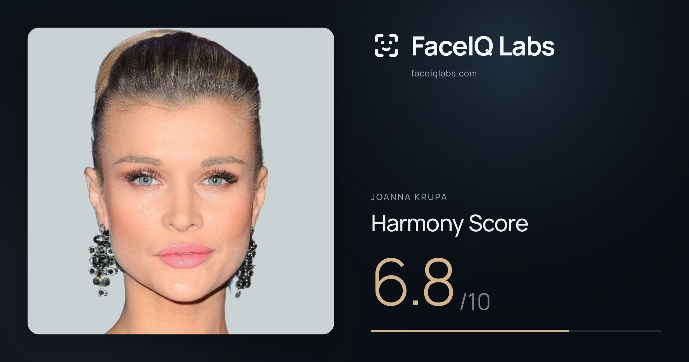Joanna Krupa Harmony: 6.8/10, with each ratio's score