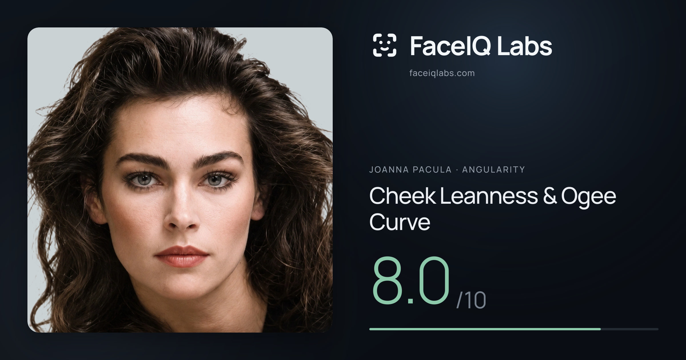 Joanna Pacula Cheek Leanness & Ogee Curve: 8.0/10, drawn on the photo