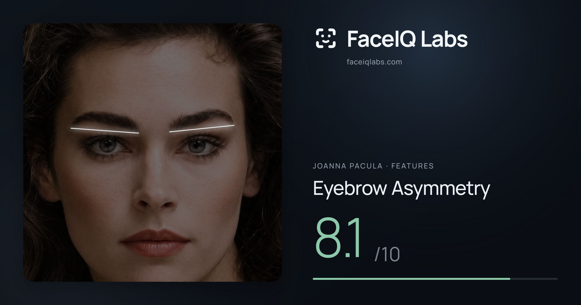 Joanna Pacula Eyebrow Asymmetry: 8.1/10, drawn on the photo